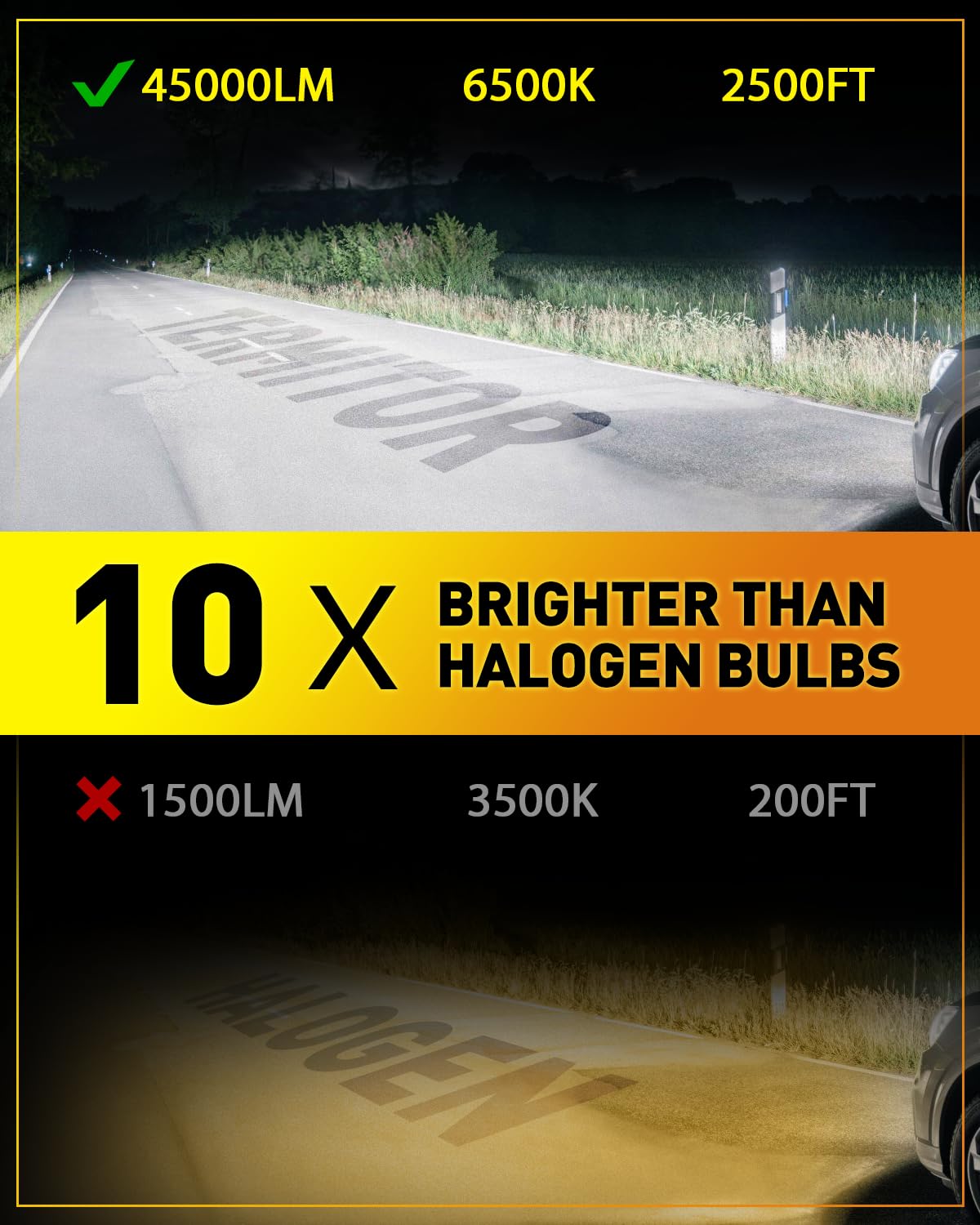 2025 Brightest 46,000LM 9008 H13 LED Bulbs - 10X Ultra-Bright Z10 Chips, 6500K Pure White Fog Lights - Plug & Play Installation, IP68 Waterproof - Perfect for Trucks, SUVs, Off-Road Vehicles (Pack of 2)