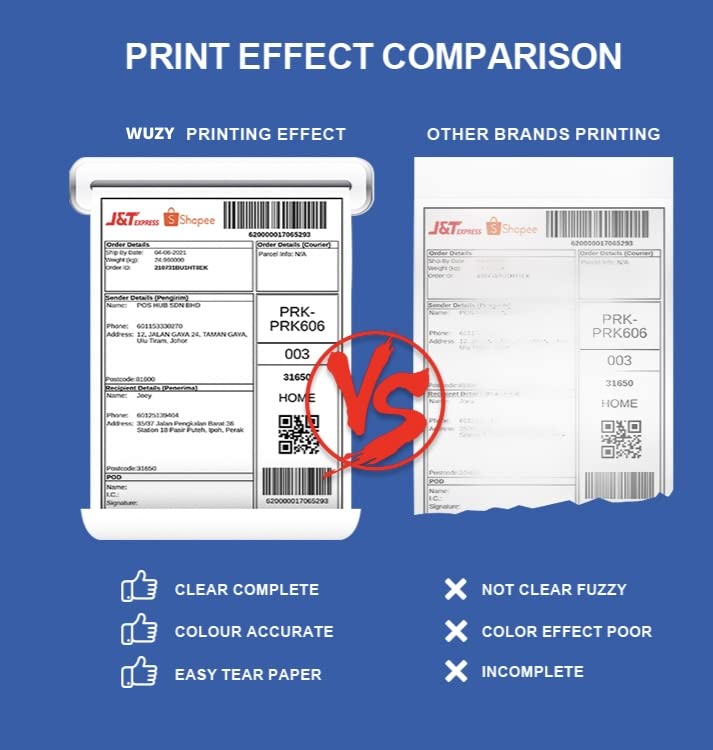 Wuzy 4x6 Commercial Grade Direct Thermal Shipping Label Printer - High Speed Label Maker for Etsy, Shopify, eBay, Amazon - Works with FedEx, UPS, USPS - Perfect for Home & Small Business Shipping Needs