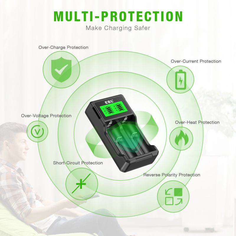 EBL SW 3K Universal 18650 Battery Charger for 3.7V Li-ion/NiMH/NiCD Batteries - Fast Charging for Flashlights, Cameras, and Electronic Devices