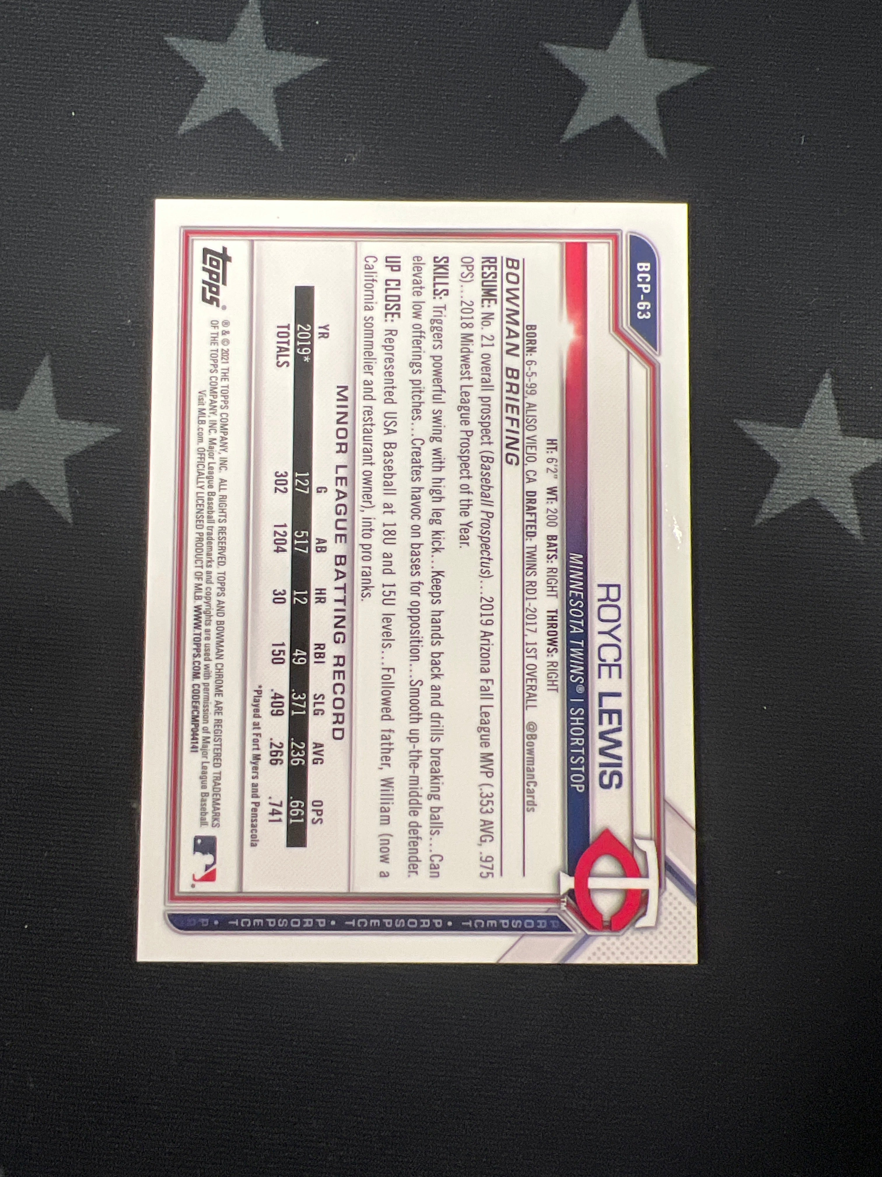 2021 Bowman Chrome Royce Lewis #BCP 63 Yellow Refractor /75 - Rare Baseball Trading Card for Collectors & Investors - Perfect for Sports Memorabilia Displays & Card Shows