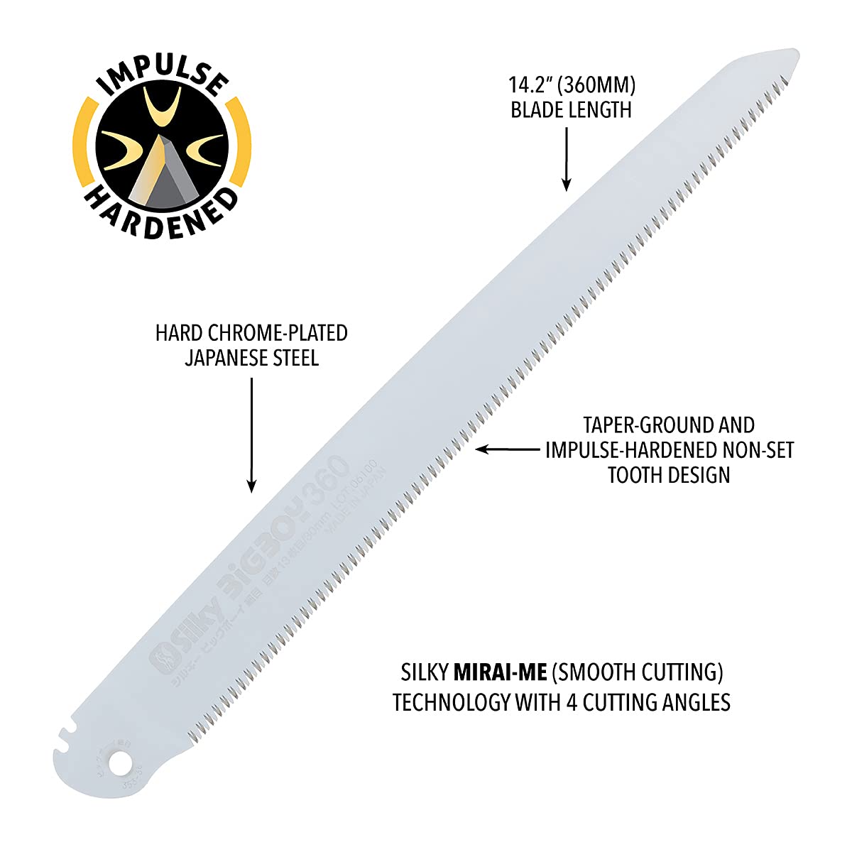 Silky Replacement Blade BIGBOY 360mm Fine Teeth (353-36) - Precision Cutting for Woodworking, Pruning & Landscaping | Compatible with Silky Saws