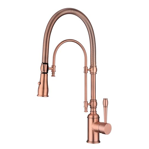 Red Copper