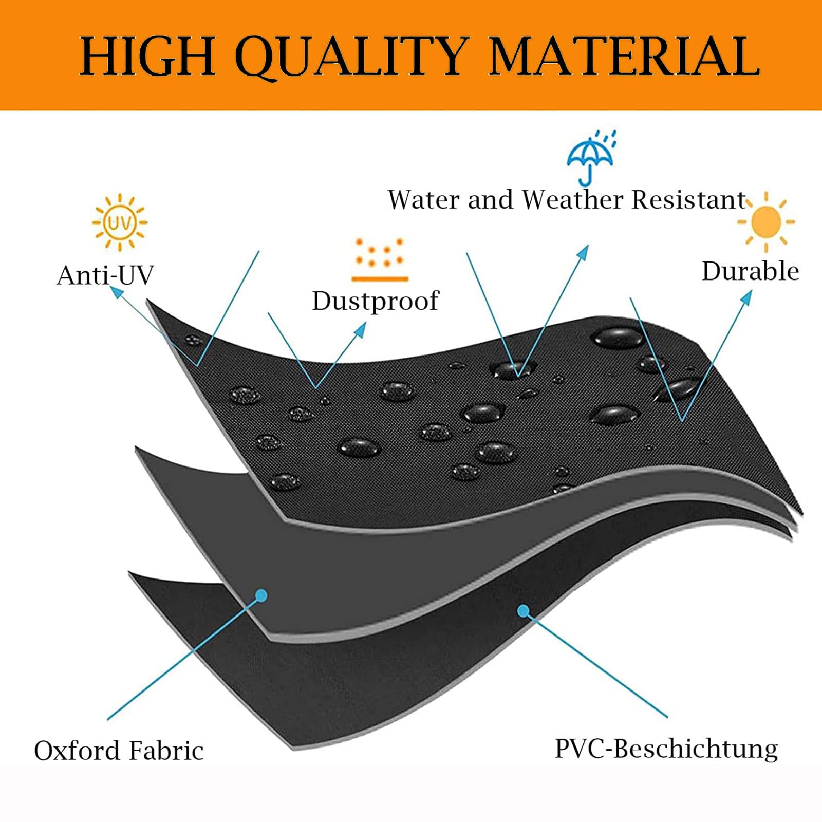 **Waterproof 150