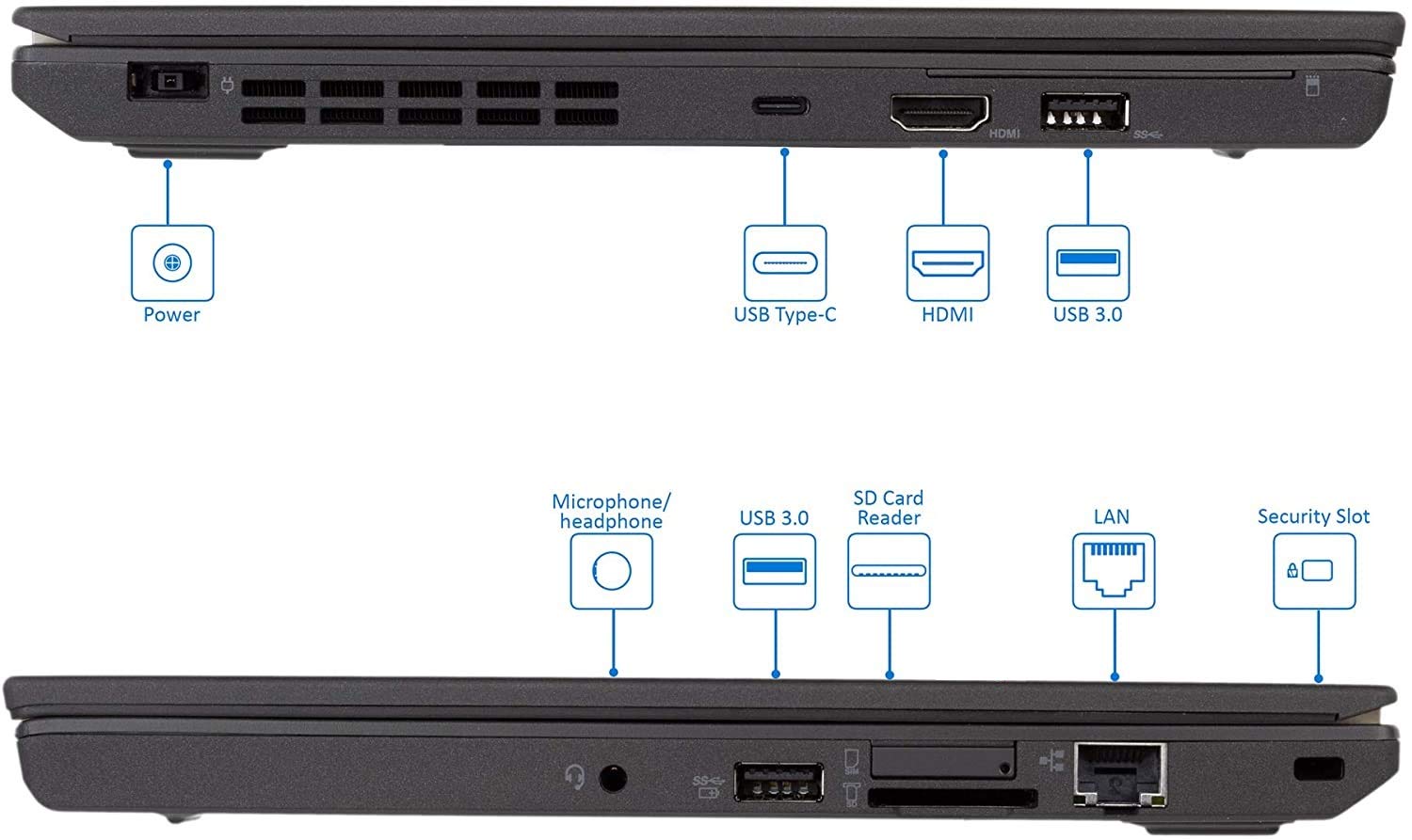 Lenovo ThinkPad X270 12.5