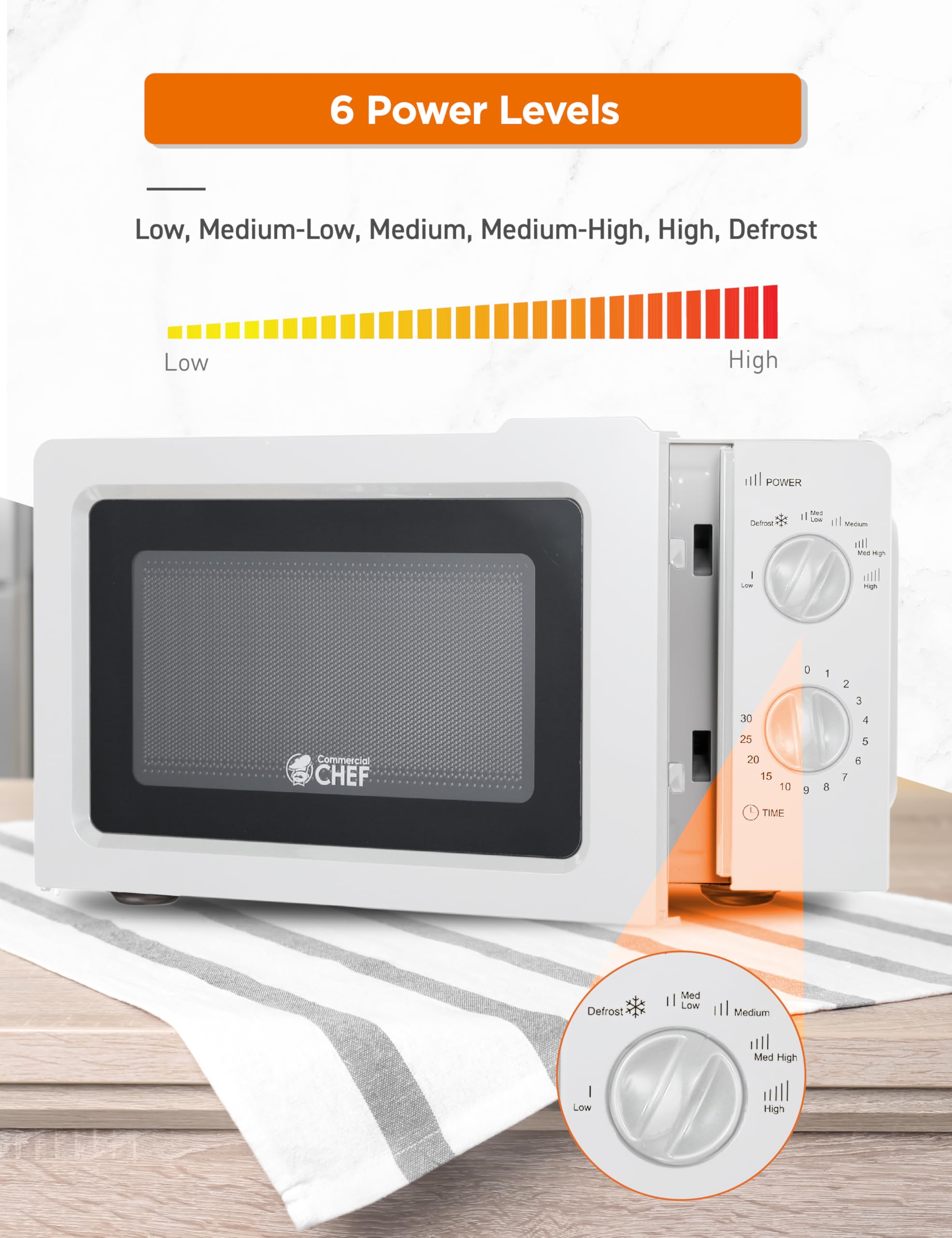 6 Cu. Ft. 600W Countertop Microwave Oven - White - Perfect for Small Kitchens, Dorms & Office Spaces