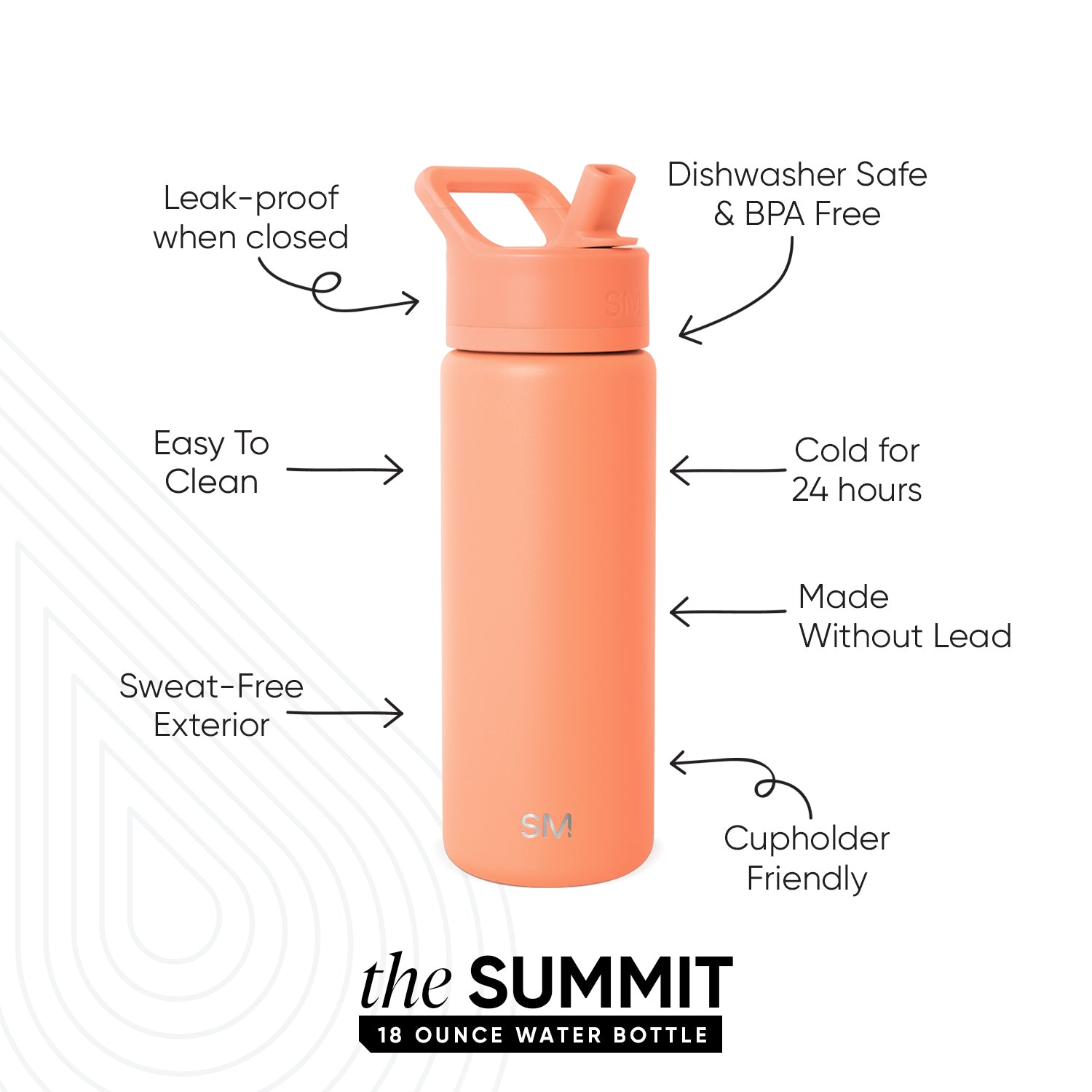 Summit Insulated Stainless Steel Water Bottle with Straw Lid - Leak Proof, BPA Free, 20oz - Perfect for Gym, Hiking & Outdoor Activities