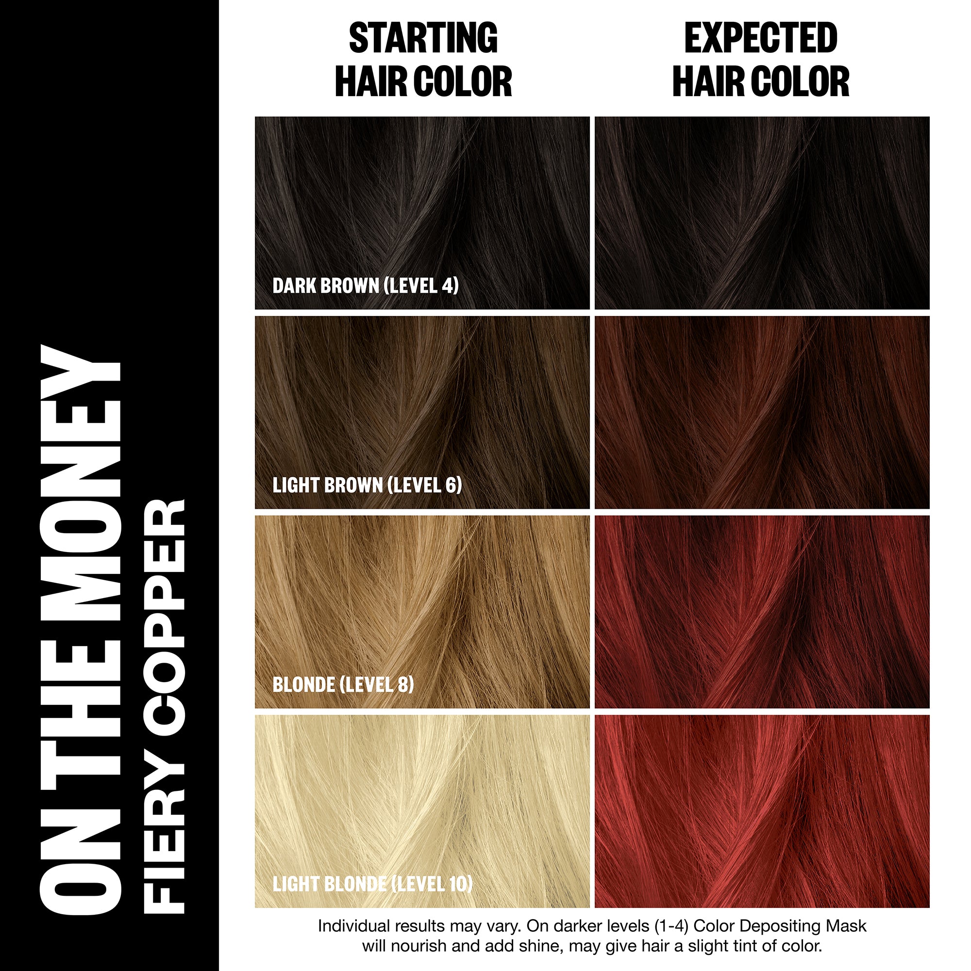 Best Color Depositing Hair Mask for Vibrant, Long-Lasting Color - Perfect for At-Home Hair Care & Salon-Quality Results
