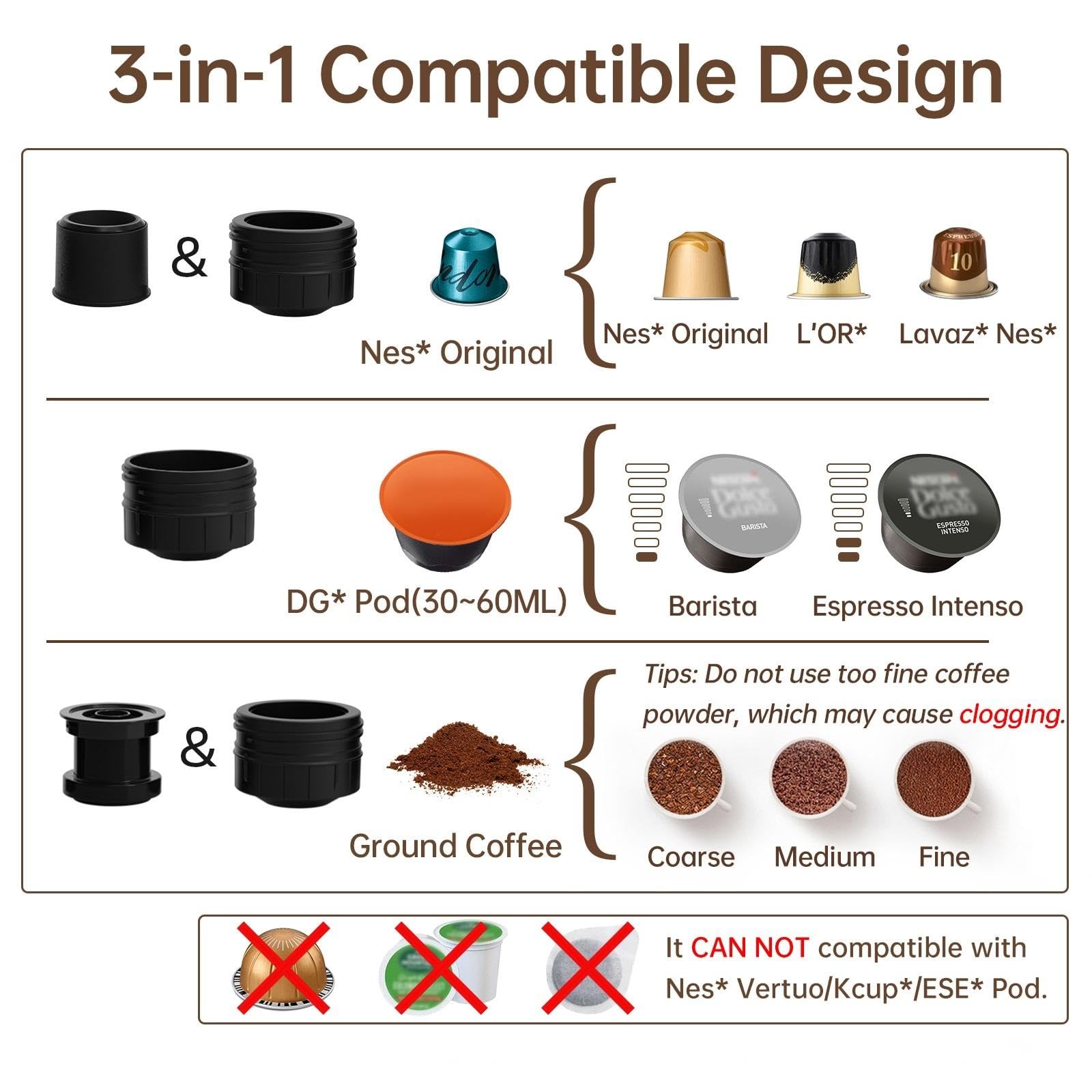 Portable 12V Car and Home Espresso Coffee Maker - Compatible with Nespresso Dolce Capsules & Ground Coffee, Includes H4 Adapter (China/UK Plug) - Perfect for Travel, Camping & Office Use