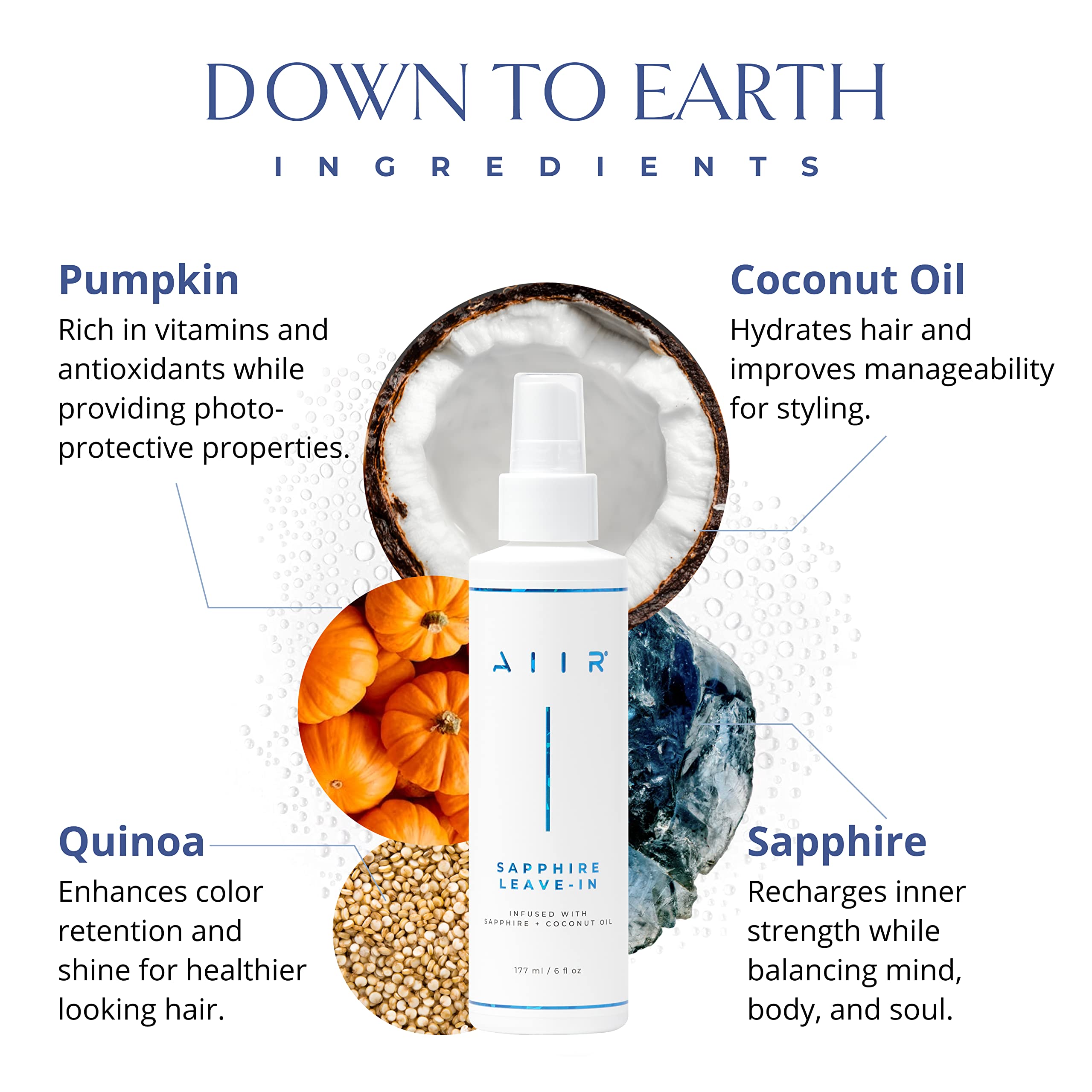 **AIIR Sapphire Shampoo & Conditioner Set for Color Treated & Damaged Hair - Sulfate Free, Coconut Oil Infused Hair Repair Bundle with Leave-In Treatment for Stronger, Healthier & Shinier Hair - Perfect for Daily Hair Care & Salon-Quality Results at Home**