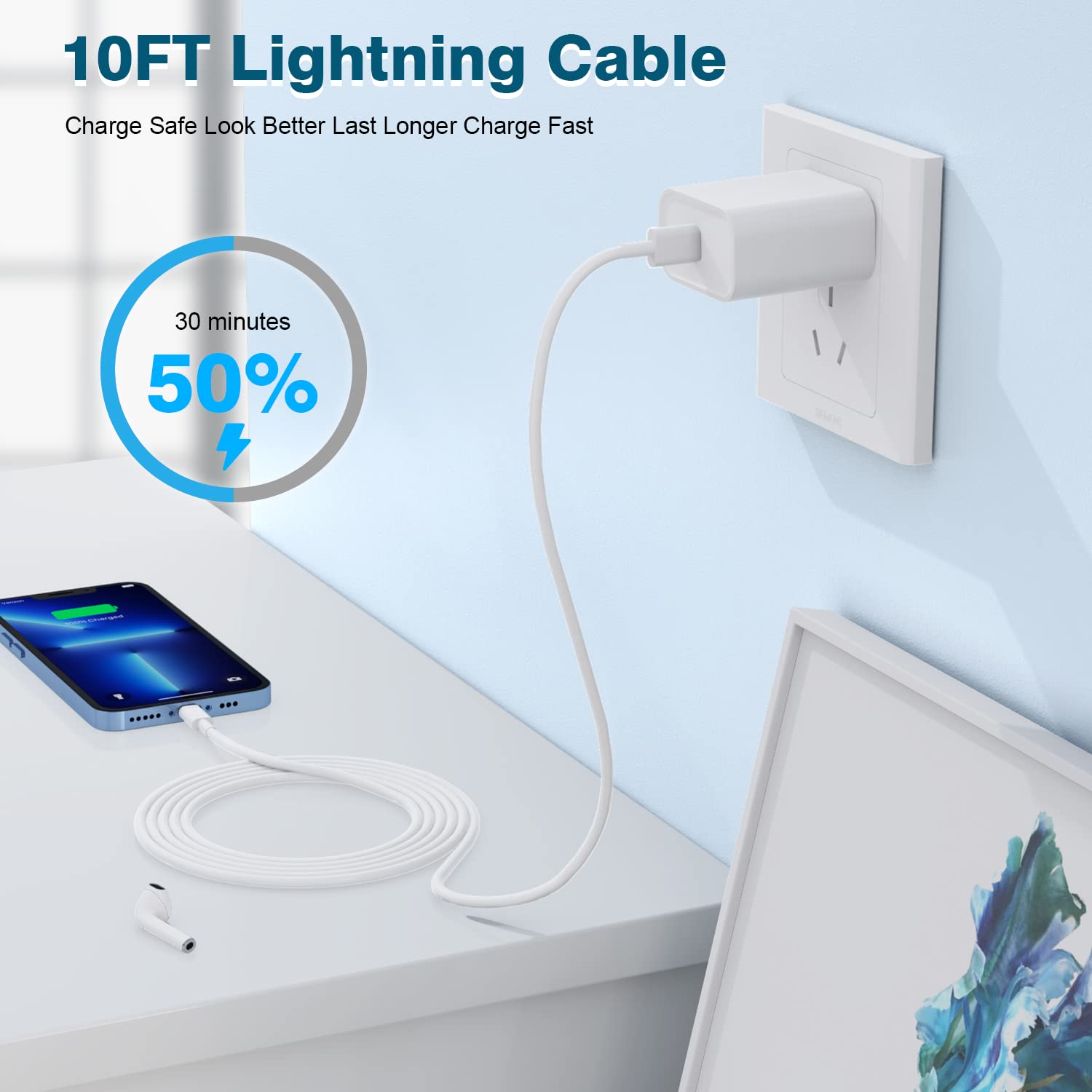 20W Fast Charger for iPhone 14/13/12/11/XR/SE & iPad - 10ft Extra Long USB-C to Lightning Cable (2-Pack) - Quick Charging for Home, Office & Travel