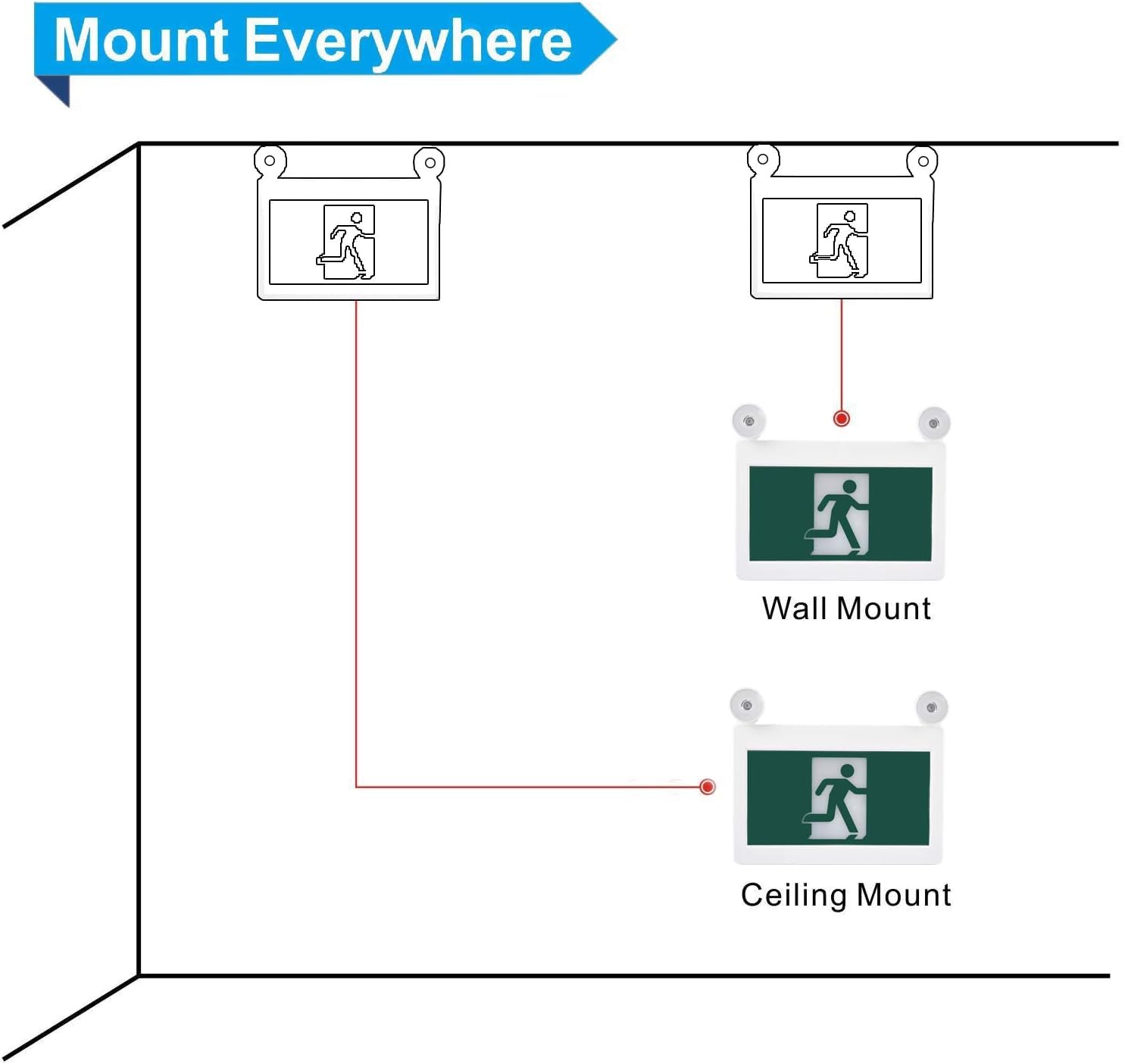 EXITLUX 2-Pack Green LED Emergency Exit Signs with Backup Batteries - Adjustable Dual-Head Exit Lighting, Double-Sided 120/347VAC - Running Man Symbol - Ideal for Commercial Buildings, Warehouses & Emergency Exits