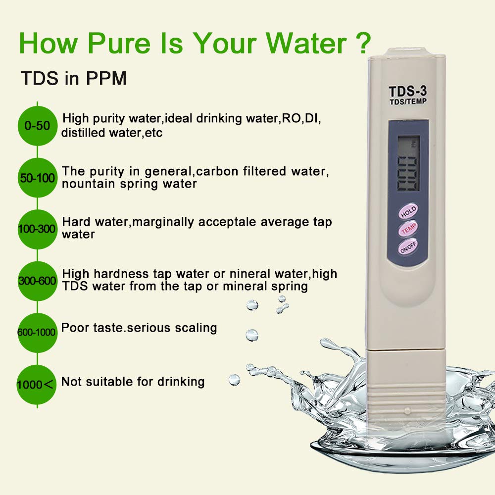 Digital TDS Meter - Accurate Water Quality Tester Pen for Drinking Water, Pools & Aquariums | Portable EC Meter for Home, Lab & Outdoor Water Purity Testing