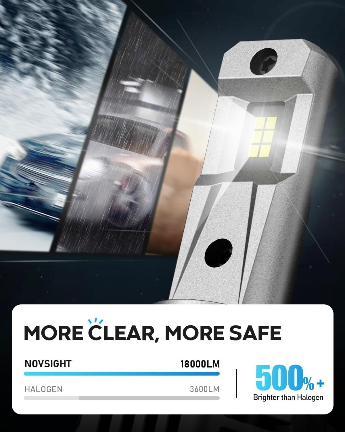 NOVSIGHT H11 LED Fog Light Bulbs - 500% Brighter 6500K Cool White, 1:1 Design with Cooling Fan, Plug & Play, IP68 Waterproof - H11/H9/H8 Compatible (Pack of 2) - Perfect for Off-Roading, Night Driving & Bad Weather Conditions