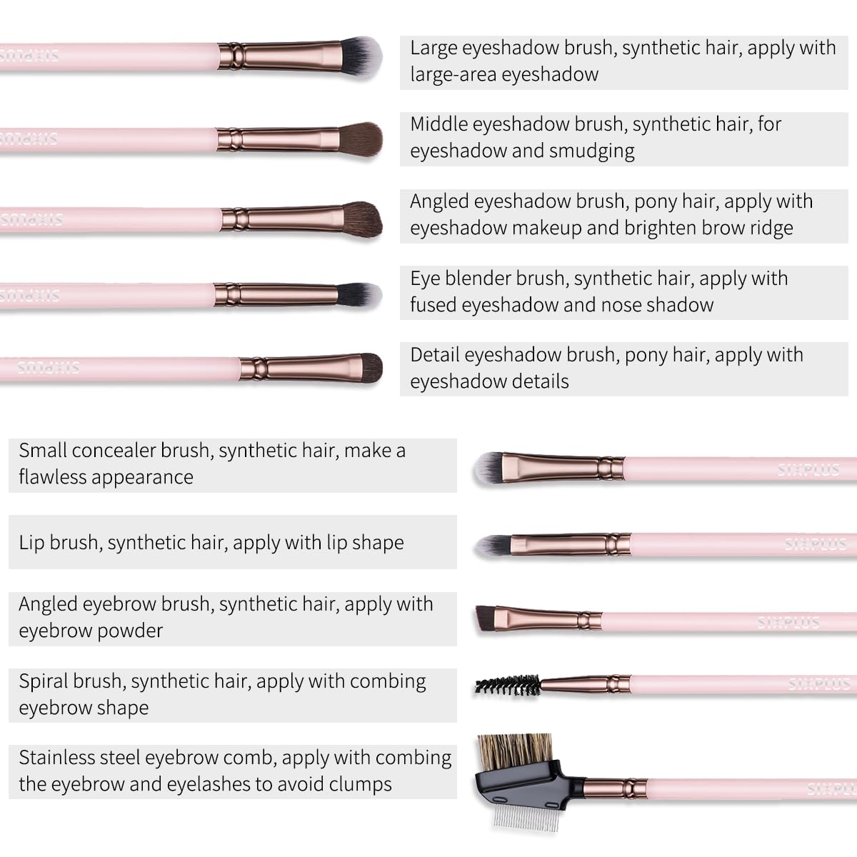 15-Piece Pink Professional Makeup Brush Set - Foundation, Powder, Concealer, Eyeshadow & Blush Brushes with Travel Case | Perfect Gift for Women, Girlfriend & Mom | Ideal for Travel, Daily Makeup & Professional Use