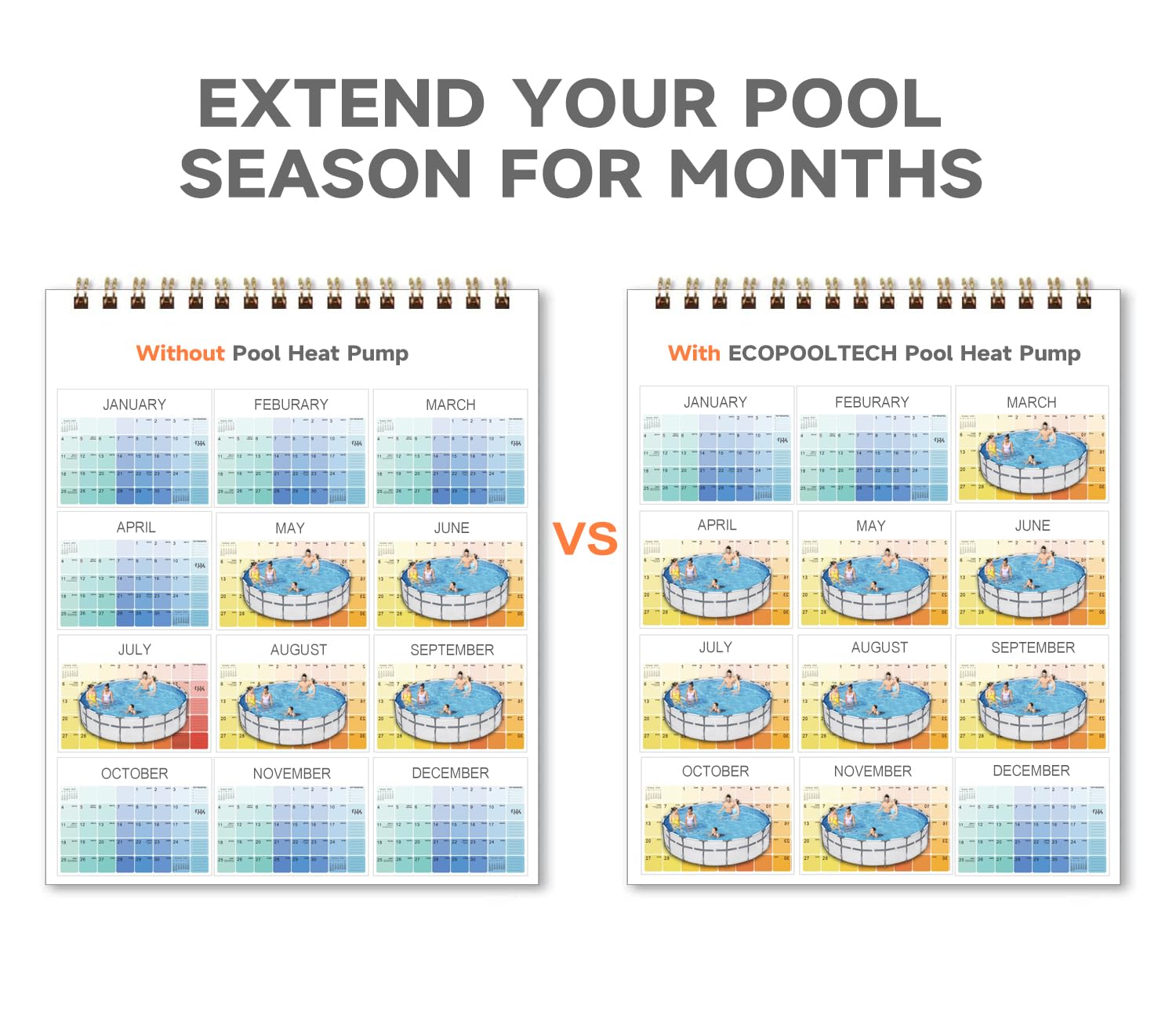 Energy Efficient 38,864BTU Swimming Pool Heat Pump for Inground & Above Ground Pools (Up to 10,000 Gallons) - 208V~230V/60Hz Inverter Technology - Perfect for Year-Round Swimming & Spa Relaxation