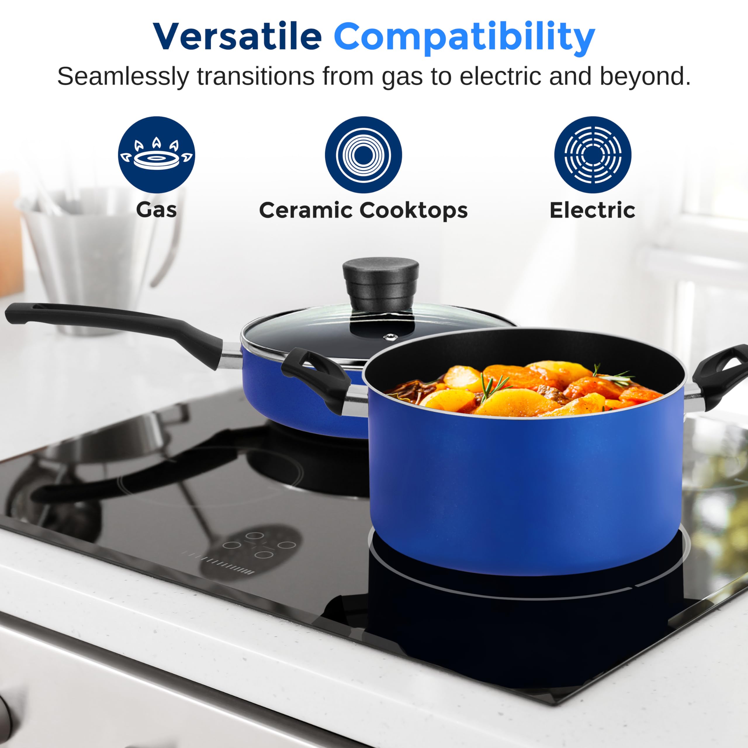 SereneLife 20-Piece Blue Nonstick Cookware Set with Knives, Pots, Pans & Utensils - Heat Resistant, Dishwasher Safe Kitchenware for Cooking, Baking & Meal Prep - Perfect for Home Chefs & Family Dinners