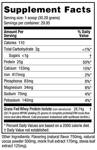 NutraBio Grass Fed Whey Isolate Protein Powder - 25G Protein Per Scoop, Sugar Free, Natural Lean Muscle Supplement - Cookies & Cream Flavor - 2LB (29 Servings) for Post-Workout Recovery & Muscle Growth