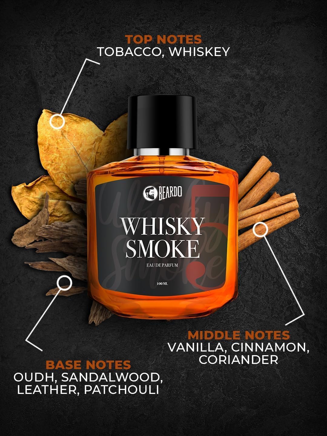 Beardoo Whisky Smoke Cologne for Men - 100ml Spicy Woody Oudh Eau de Parfum | Long Lasting Men's Fragrance | Date Night & Evening Wear Body Spray | Perfect for Romantic Dinners, Nightclubs & Special Occasions