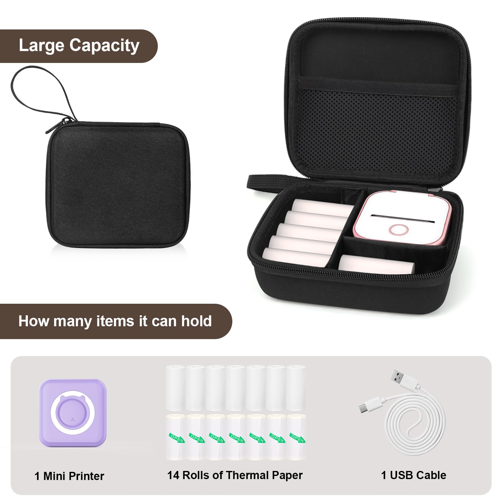 Phomemo T02/Memoking/HUIJUTCHEN Mini Sticker Printer Carrying Case - Portable Hard Travel Storage for Label Maker & Thermal Printer Paper (Black) | Perfect for Office, Travel & Craft Organization