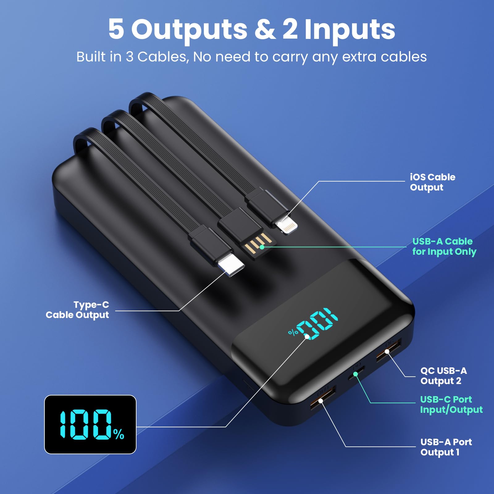 40800mAh Portable Charger Power Bank with 3 Built-in Cables - 25W PD USB C Fast Charging, QC4.0 LED Display External Battery Pack for iPhone 16/15 Pro Max, Samsung Galaxy S23/S22, Android Phones - Perfect for Travel, Camping & Emergency Power Backup (Black)