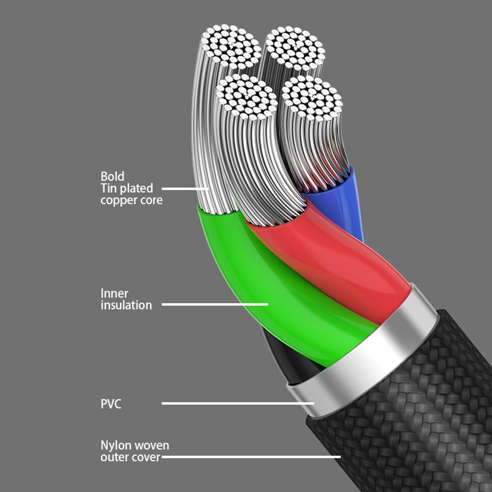 35W USB C to Lightning Fast Charging Cable 1.2M - Zinc Alloy Braided Durable Cord for iPhone 14/13/12/11, iPad, MacBook - High-Speed Data Sync & Fast Charging - Perfect for Home, Office & Travel Use