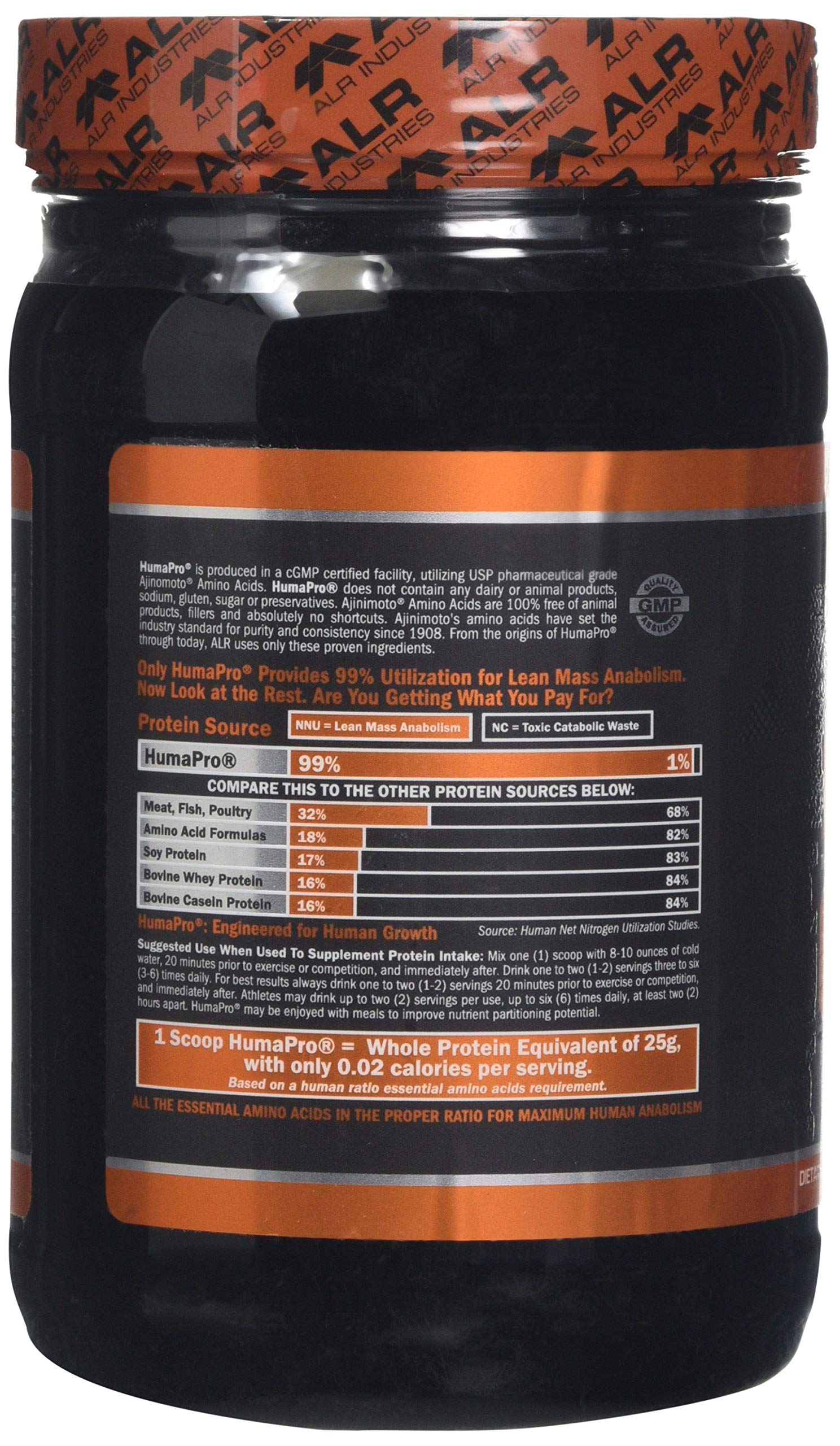 ALRI HumaPro Southern Sweet Tea Protein Powder - 334g | Premium Amino Acid Supplement for Muscle Recovery & Workout Performance | Perfect for Post-Workout Shakes & Fitness Enthusiasts