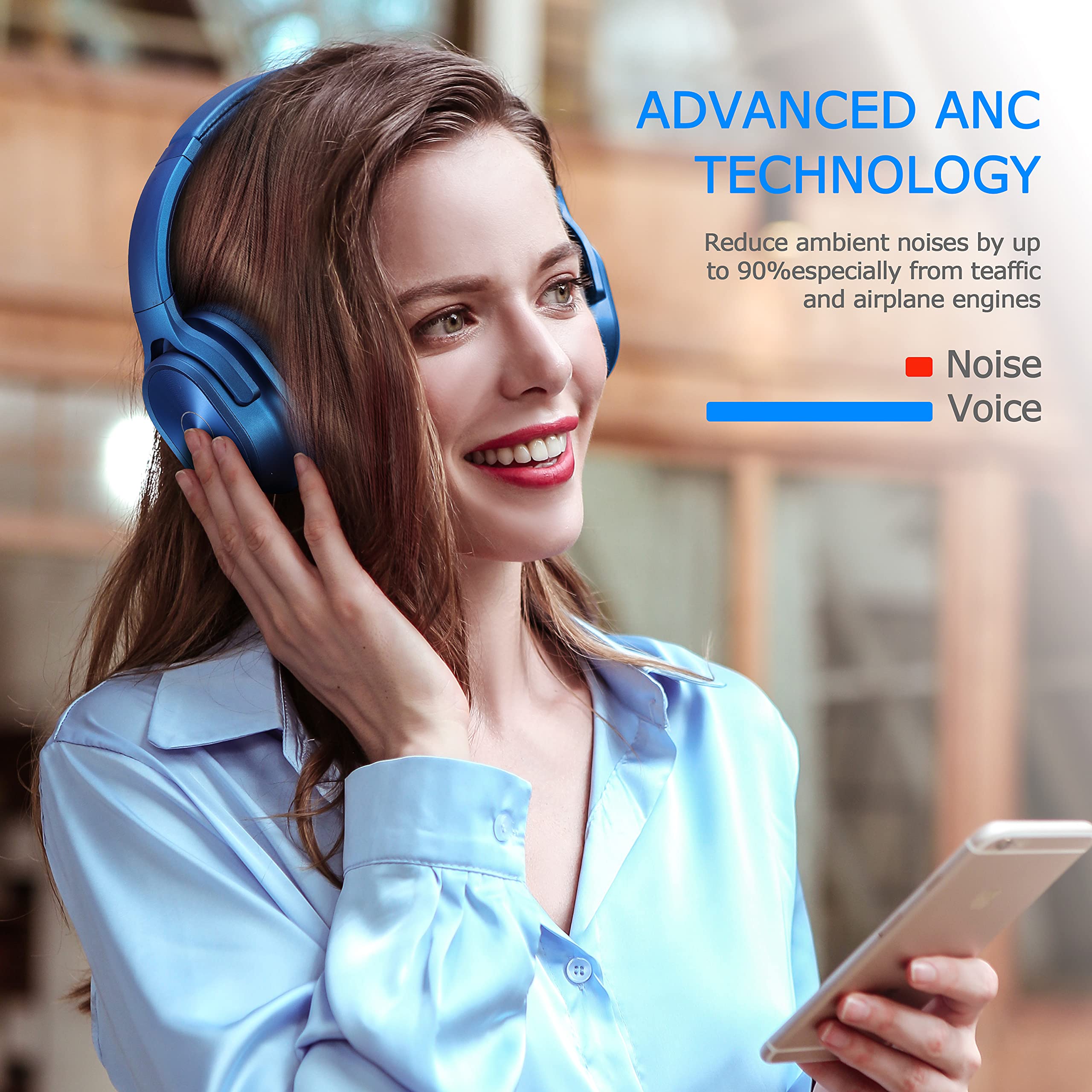 ZIHNIC 2-Pack Active Noise Cancelling Wireless Headphones - 1 Black ANC Headset + 1 Blue Bluetooth Headphones for Travel, Work, and Gym Use
