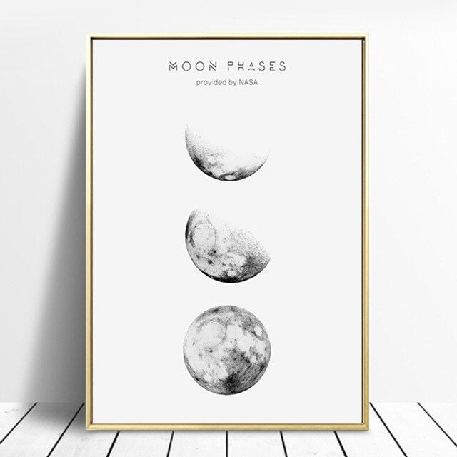 Moon Phases Canvas Posters - Lunar Cycle Wall Art Decor for Home, Office & Classroom - Perfect for Astronomy Lovers & Space Themed Rooms