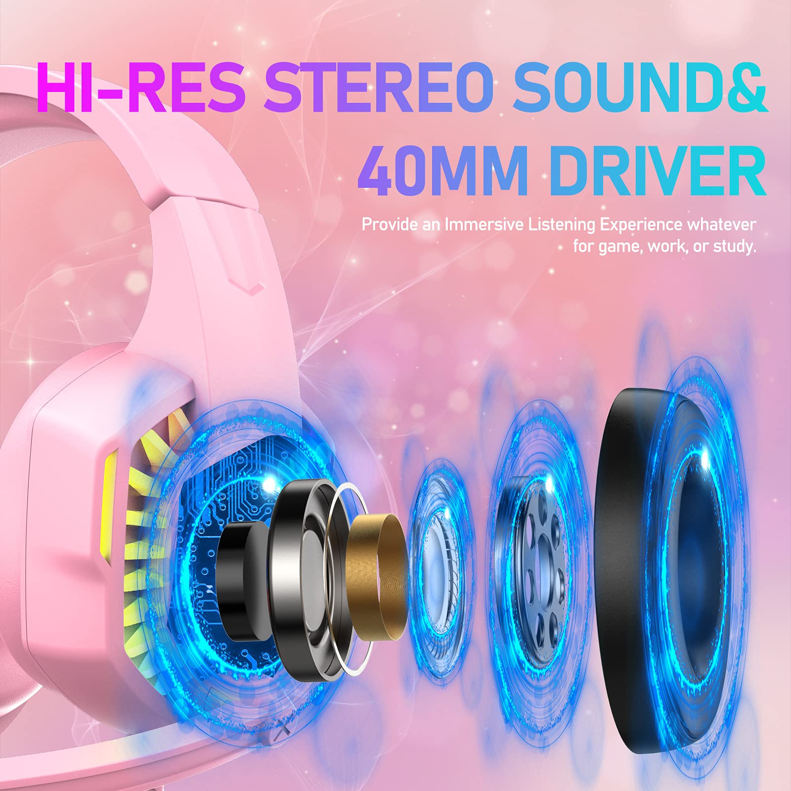 Wired Gaming Headset with RGB Backlight, Noise-Canceling Mic & Deep Bass - Over-Ear Headphones with Memory Foam for PS5, Xbox Series X, PC, Mac - Perfect for FPS Gaming & Streaming (Pink)
