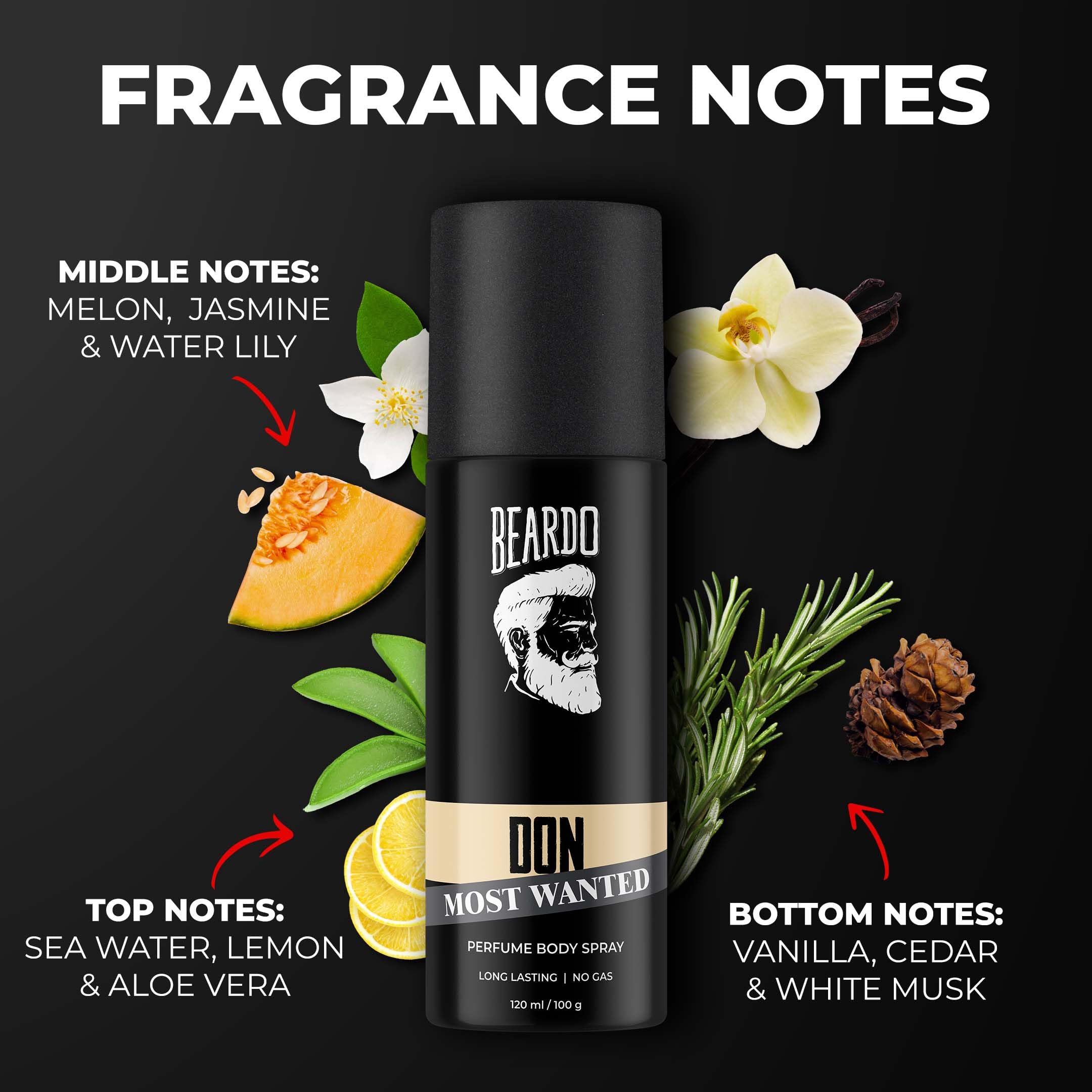 Beardo Deodorant Perfume Body Spray Set for Men (120ml x 3) - Spy Deo Aromatic Fresh, Mafia Oriental Woody & Don Citrus Musk Scents | Long-Lasting Fragrance Gift Set for Men | Perfect for Daily Use, Gym, Office & Special Occasions
