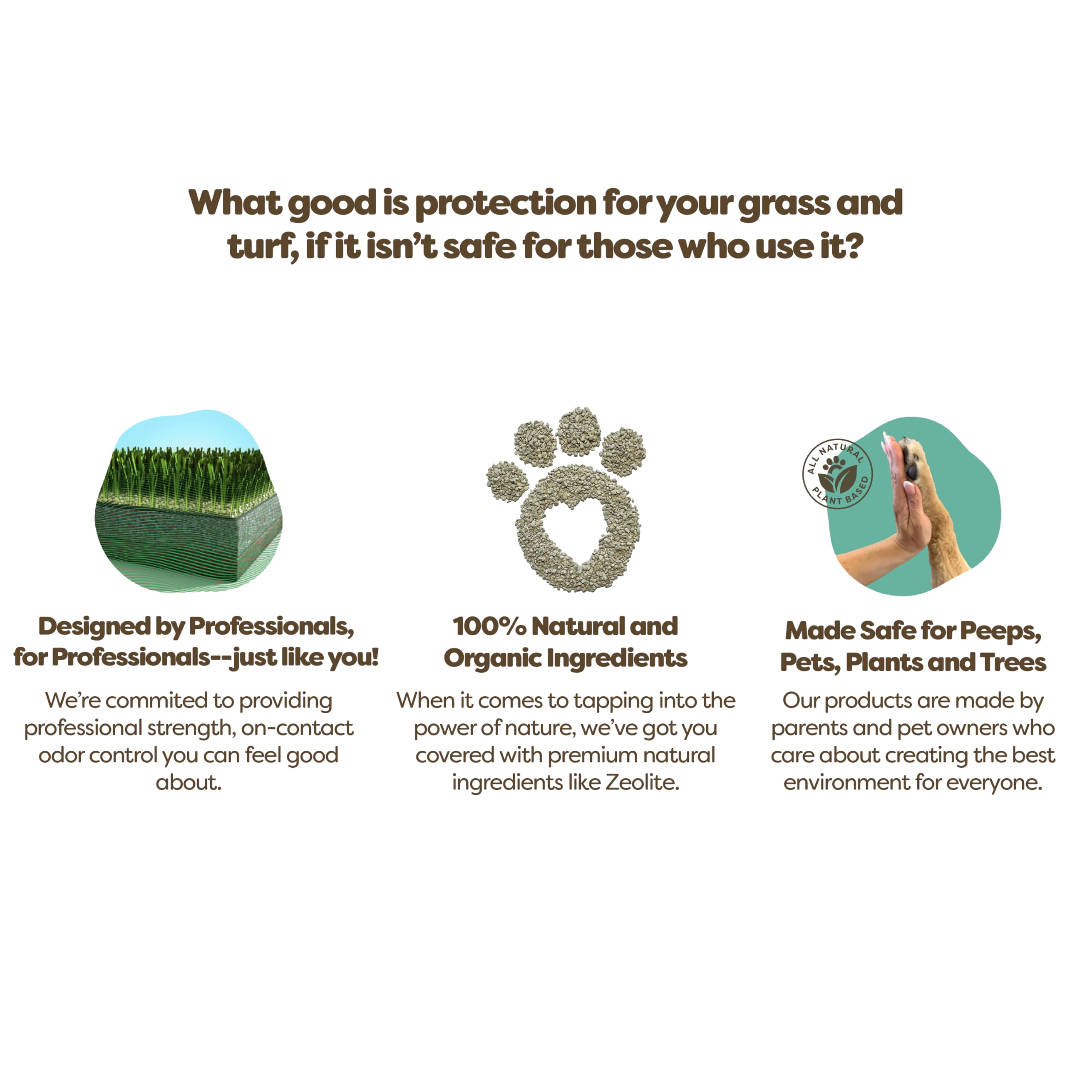 Zeofill® Artificial Turf Cleaner & Pet Odor Eliminator Premium Bundle – 8LBS OdorZorb, 1 Gal PE-51, 32oz PE-51 with Nozzle & Free 120ct Dog Waste Bags – Organic & Natural Solution for Synthetic Grass, Lawn, Litter Box – Perfect for Backyards, Dog Parks & Pet Areas