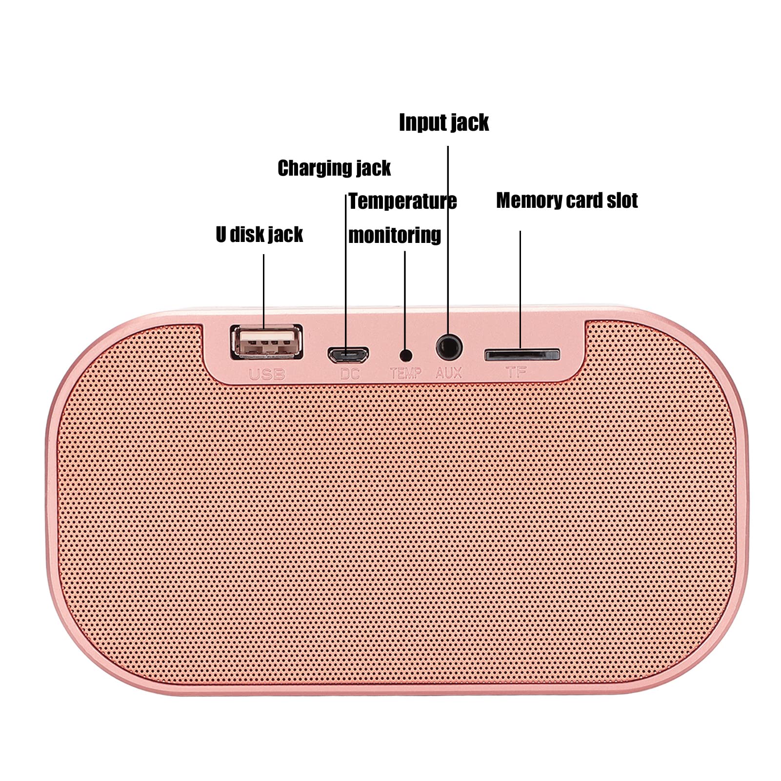 USCCE Digital Alarm Clock Radio with Bluetooth Speaker, Hands-Free Calling, 3-Level Dimmer, FM Radio, USB Ports, Thermometer & Battery Backup (Rose Gold) - Perfect for Bedroom, Office, and Travel