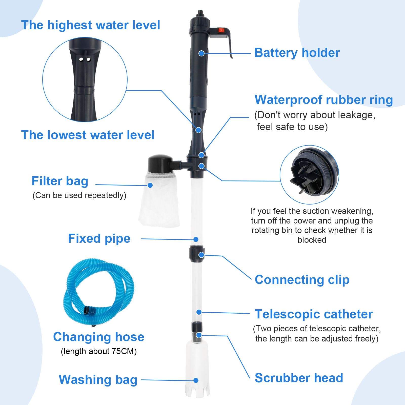 4-in-1 Electric Aquarium Gravel Cleaner & Water Changer - Powerful Siphon Vacuum Pump for Fish Tank Maintenance, Sand Washing & Quick Water Replacement - Perfect for Freshwater & Saltwater Tanks, Home & Office Aquariums