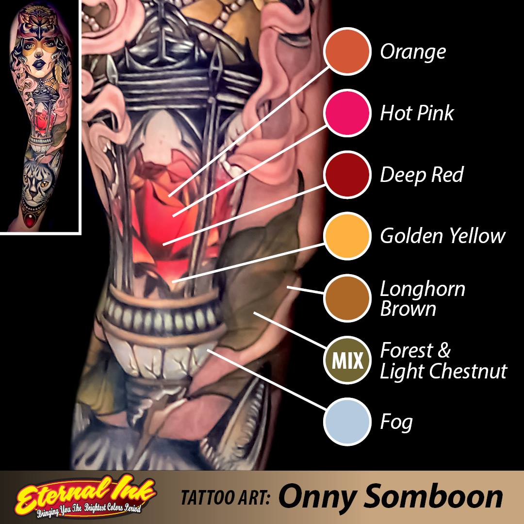 Eternal Ink Deep Red - Premium Long-Lasting Waterproof Ink for Calligraphy, Art & Tattoos - Perfect for Artists, Designers & Tattoo Enthusiasts