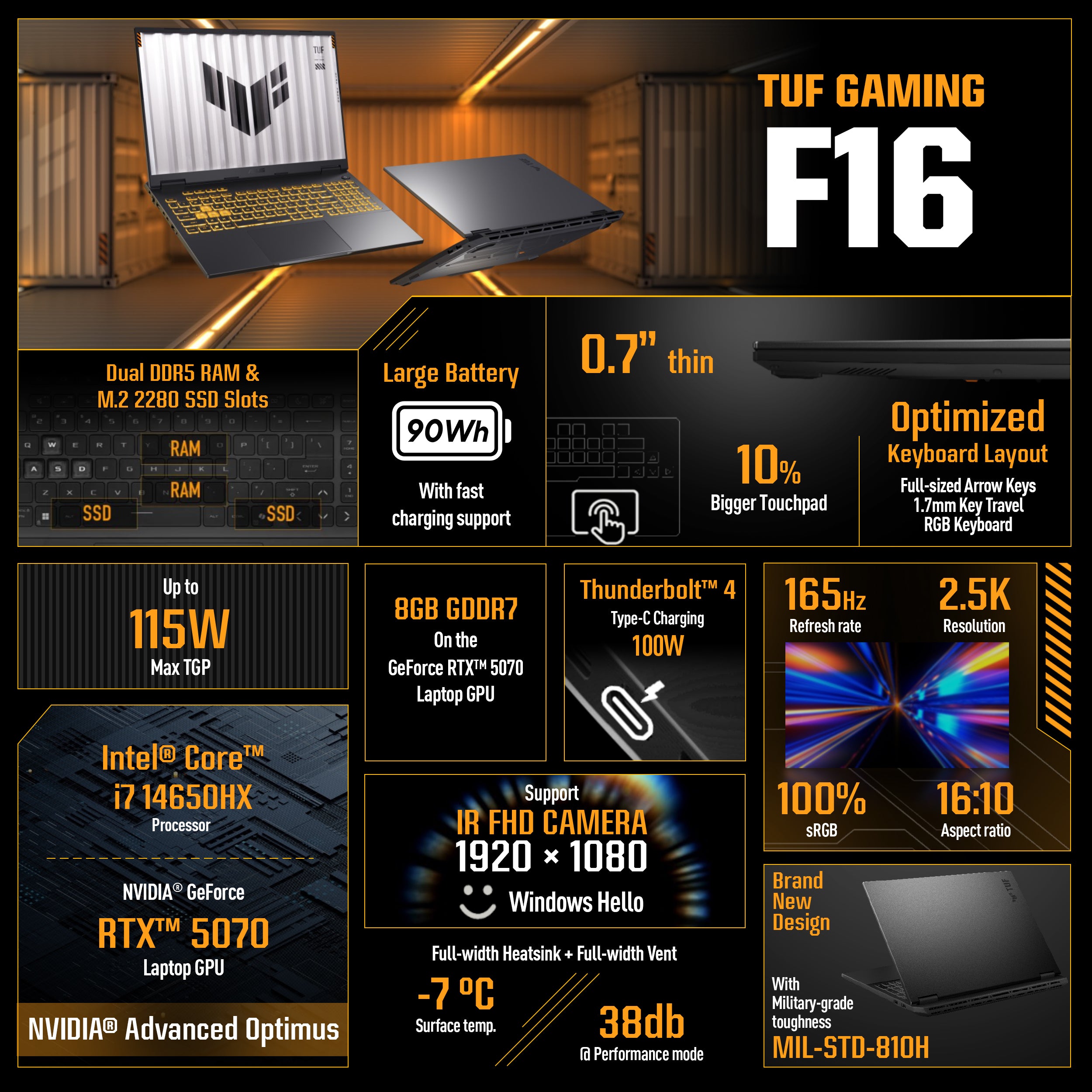 ASUS TUF Gaming F16 FX608JPR DS76 16