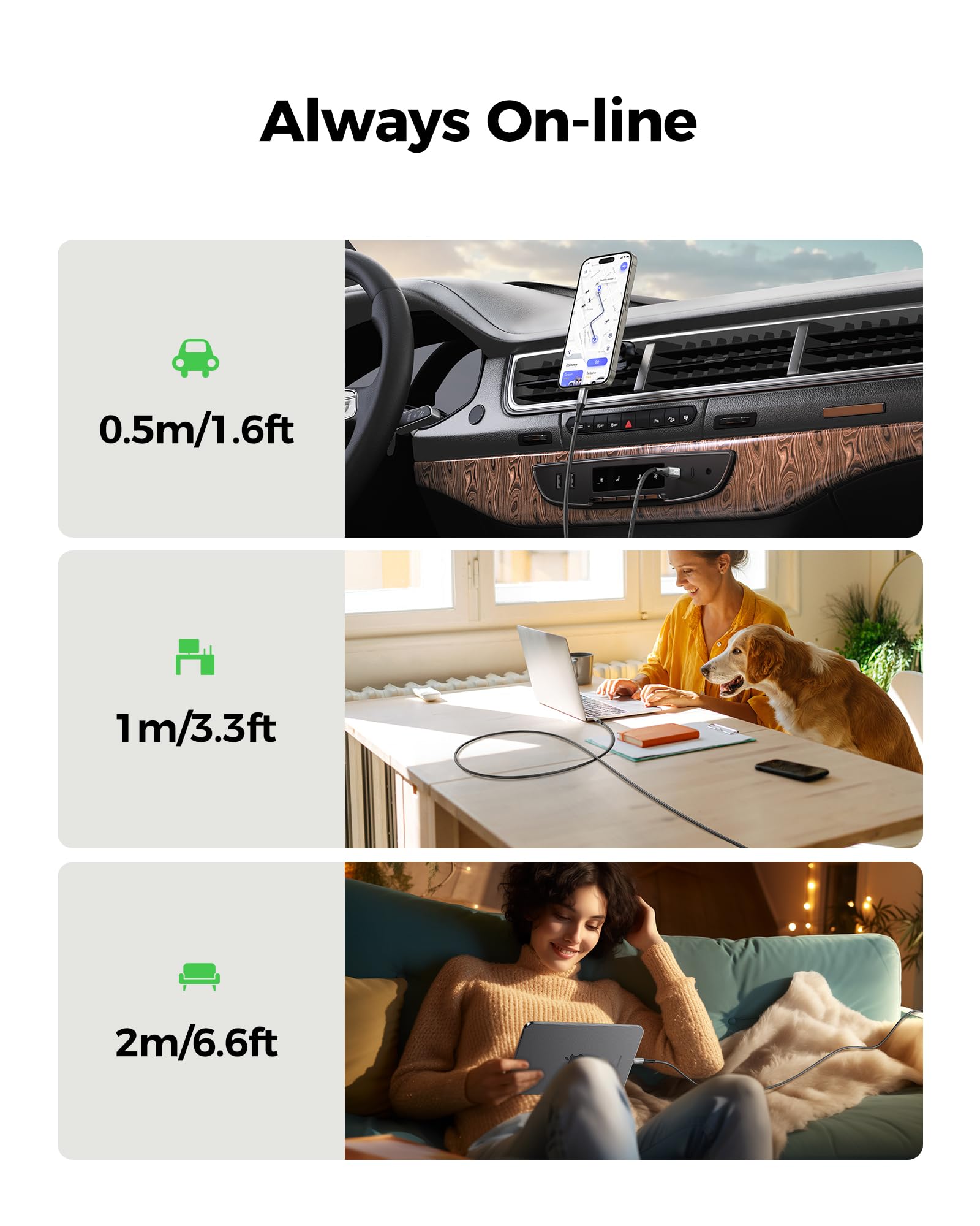 Silkland 2-Pack USB C to USB C Cable 1.6FT Fast Charging 60W PD QC 3.0 - Compatible with MacBook Air, Samsung Galaxy S22/S21/S20 Ultra, iPad Air 4, iPad Pro 2021, iPad Mini 6, Google Pixel - Perfect for Travel, Office & Home Charging