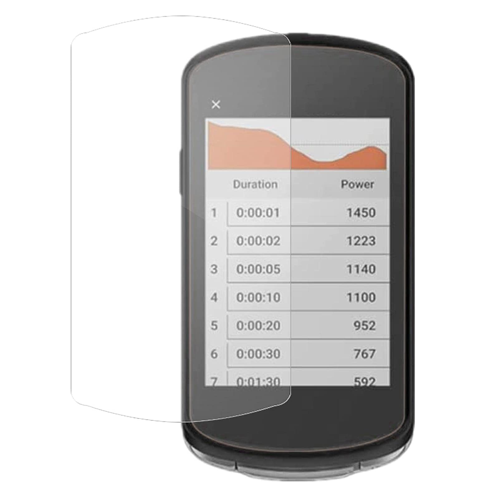 Premium Tempered Glass Screen Protector for Garmin Edge 1040/1030/1030 Plus - HD Clear, Anti-Scratch, Bubble-Free Protection - Perfect for Cycling, Hiking & Outdoor GPS Navigation