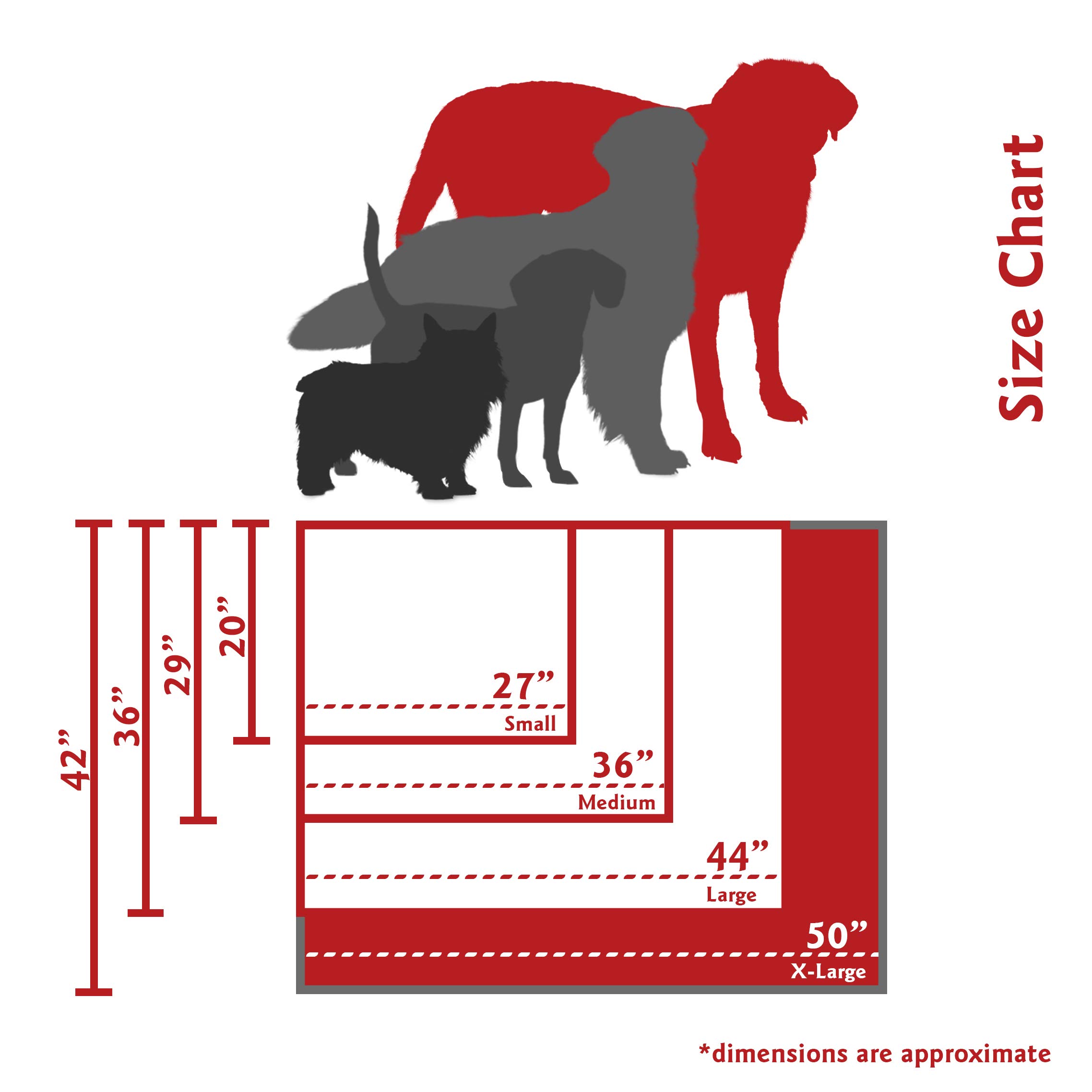 Extra Large Red Rectangle Pet Dog Bed - Indoor & Outdoor Use with Removable Washable Cover by Majestic Pet Products | Perfect for Living Rooms, Patios & Kennels