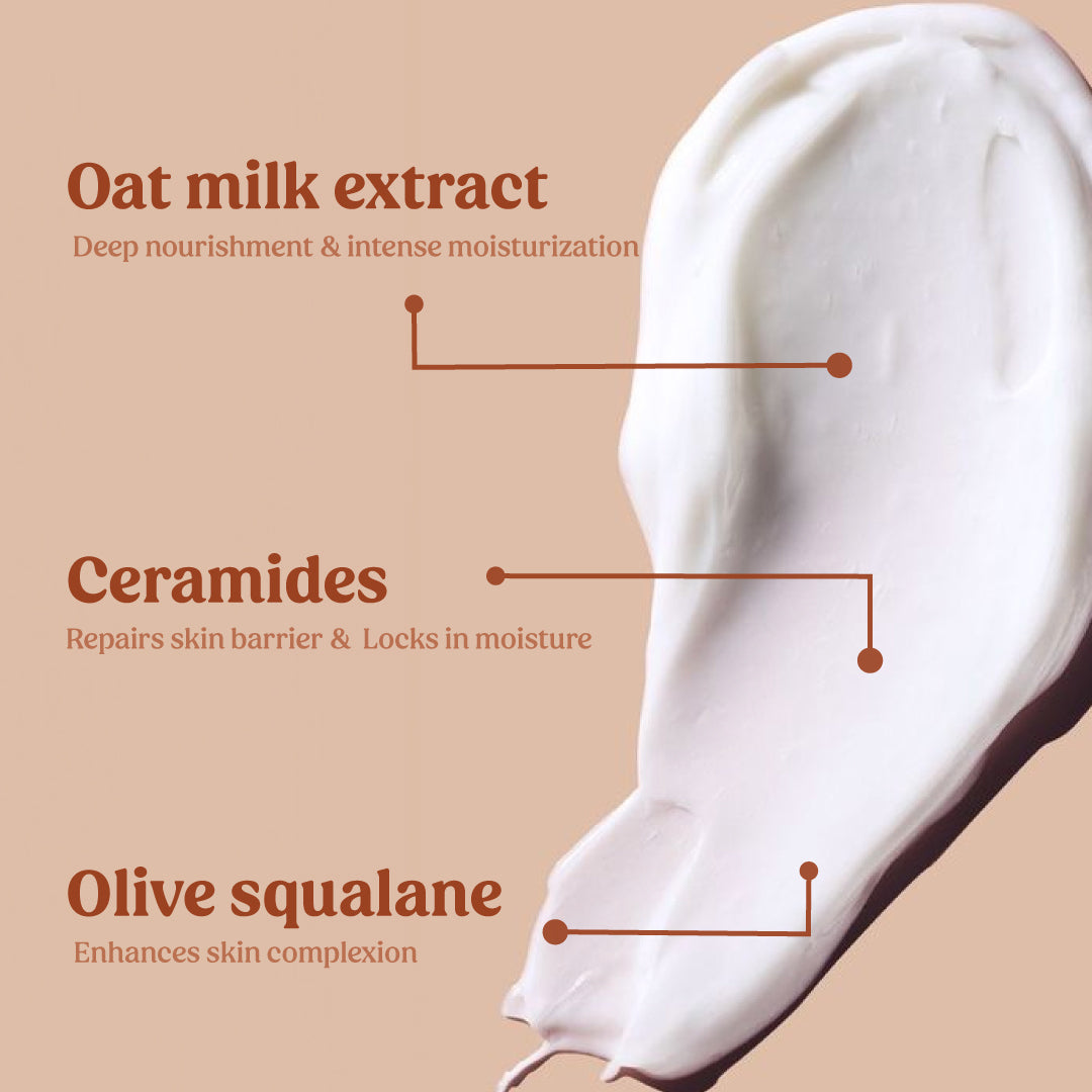 Nourishing Milk Body Lotion for Dry Skin - Hydrating & Moisturizing Cream with Vitamin E - Perfect for Daily Use After Shower or Before Bed