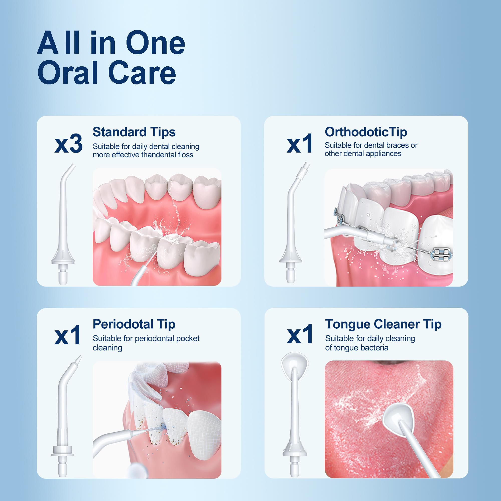 MOCEL Cordless Water Dental Flosser - 5 Modes Portable Oral Irrigator with 300ML Tank, USB-C Rechargeable & IPX7 Waterproof - Teeth Cleaning & Gum Care for Home, Travel, and Office Use (White)