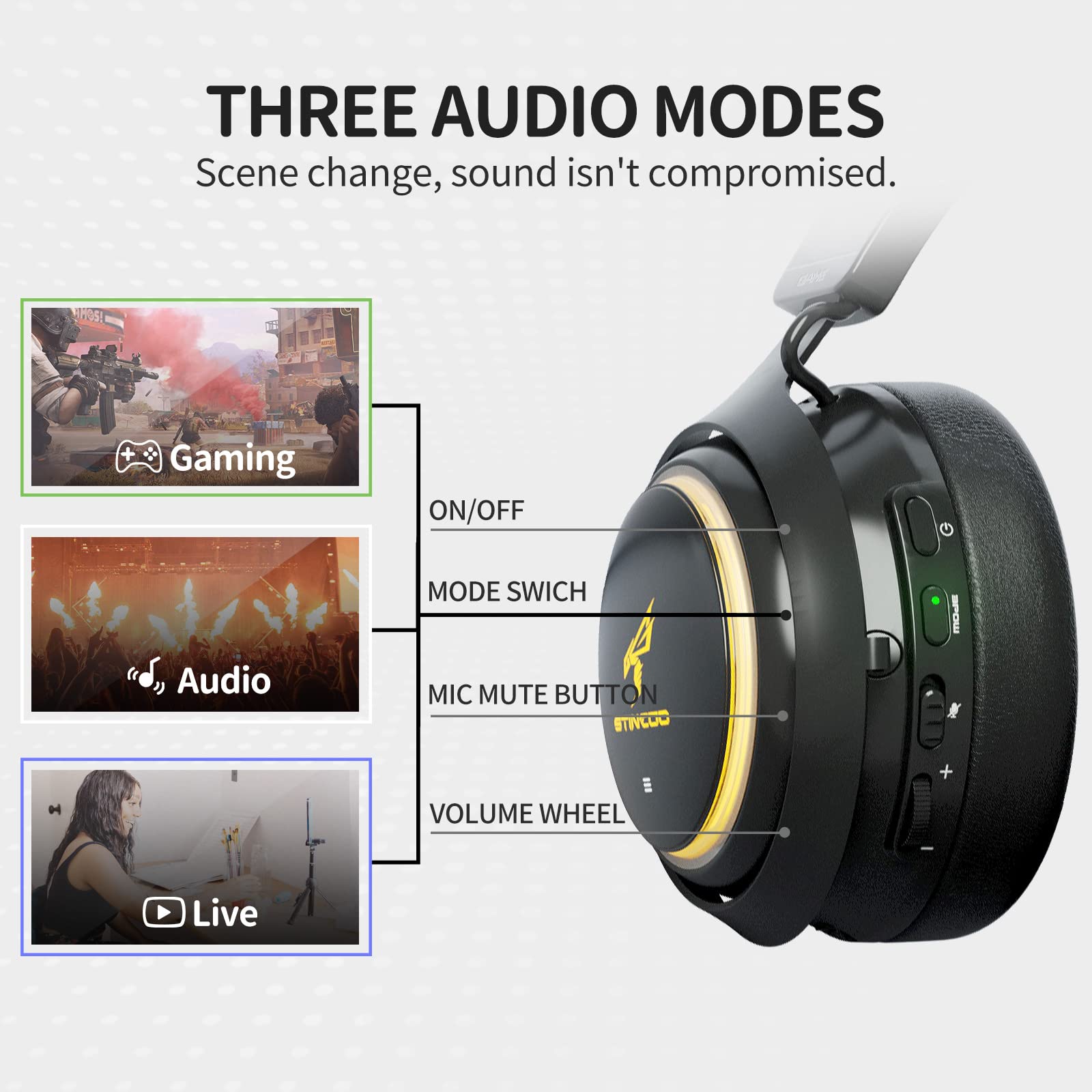 SOMIC GS510 Wireless Cat Ear Gaming Headset for PS5, PS4, PC - 2.4G Retractable Mic, 7.1 Stereo Sound, 8H Battery, RGB Lights (Xbox Wired Mode) - Perfect for Gaming, Streaming & Online Classes