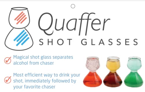 Double Layer Plastic Shot Glass – Clear Split Shot Glass for Smooth Tasty Drinks – Unique Barware for Cocktails, Parties & Home Bars (Case of 144) – Perfect for Bartending, Mixology & Entertaining