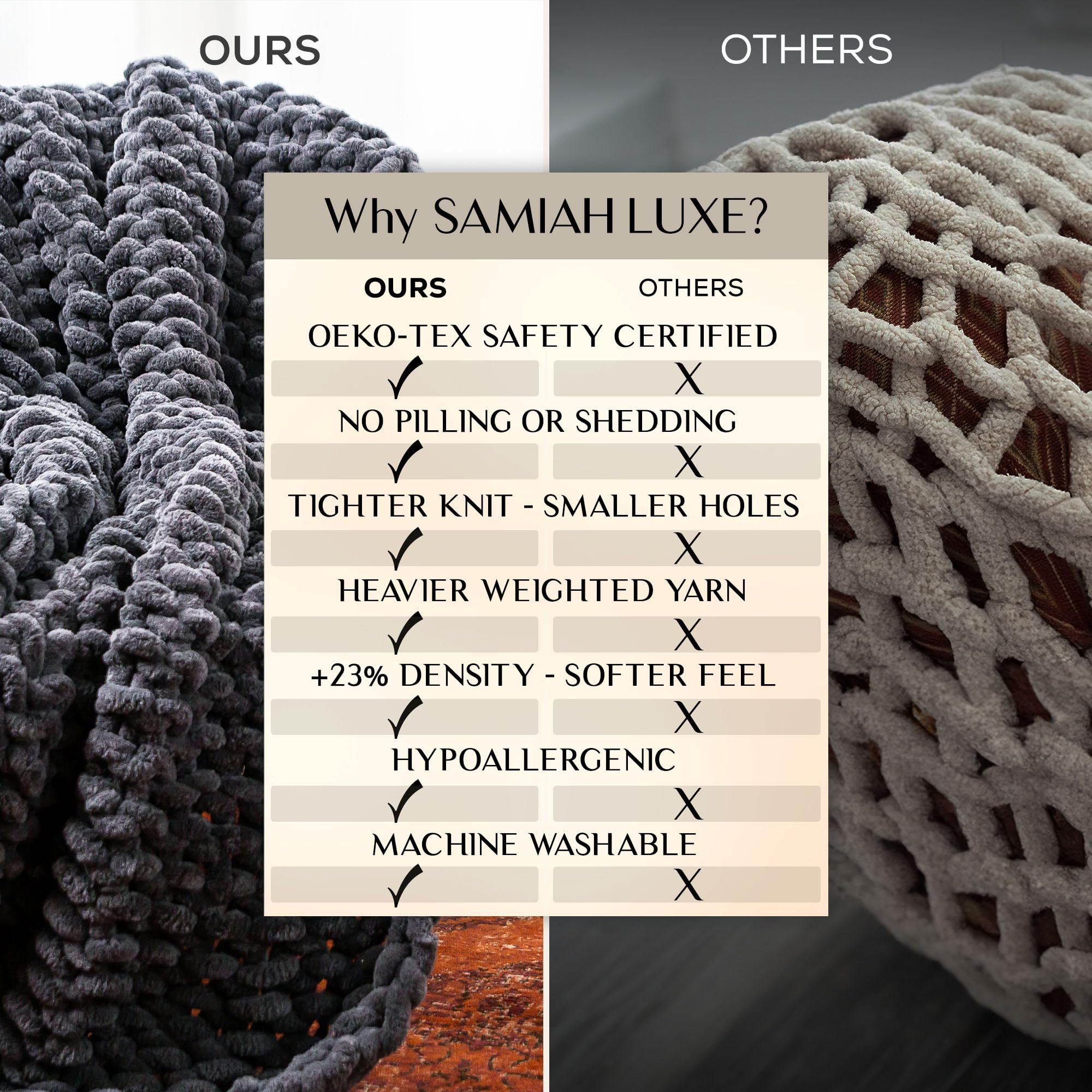 Luxury SAMIAH Chunky Knit Blanket 50x70 Inches - Soft Grey Chenille Cable Knit Throw for Couch, Bed & Home Decor | Thick Yarn Knitted Blanket Perfect for Living Room, Bedroom & Boho Style | Cozy Winter Blanket for Netflix Nights & Family Gatherings