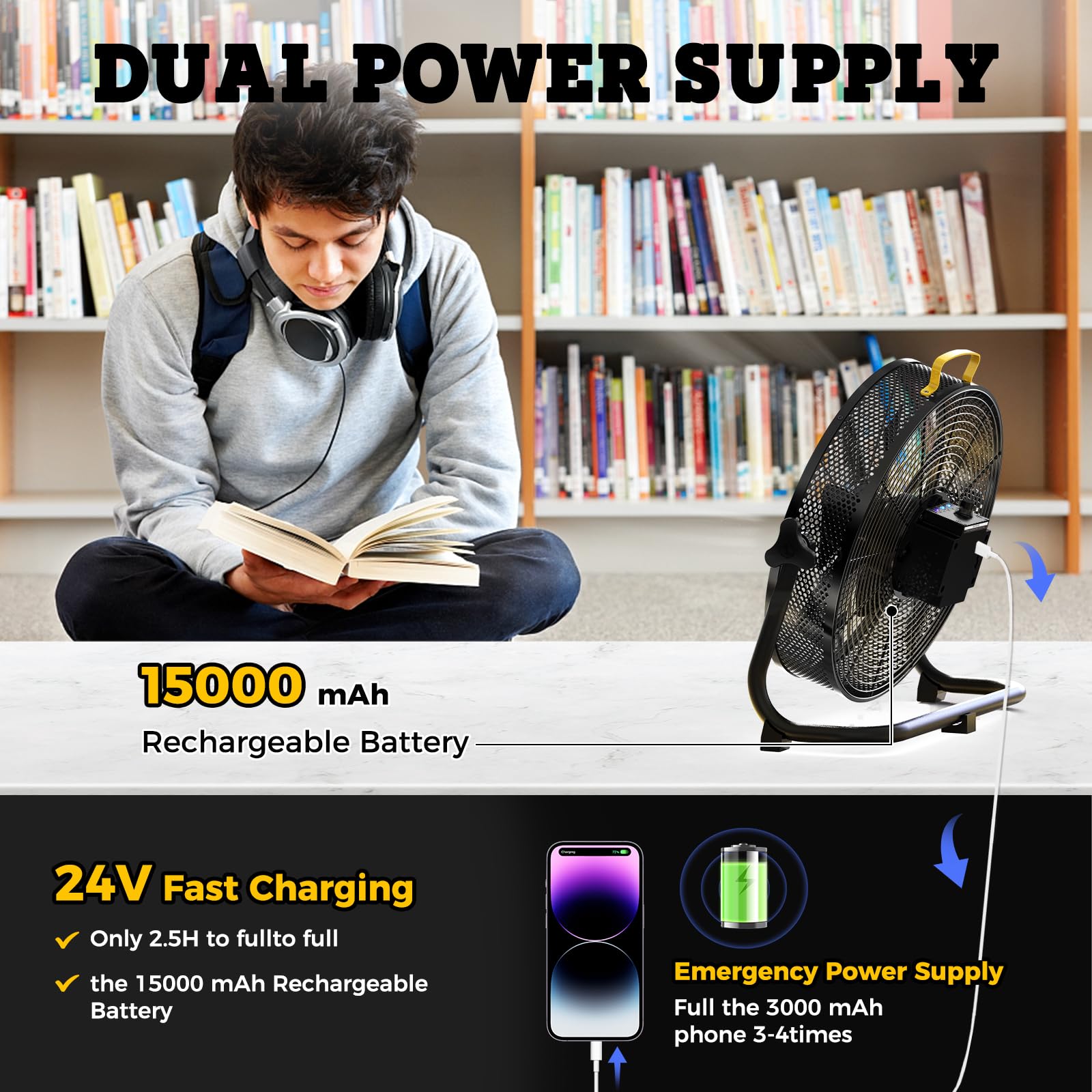 QF16 16 Inch High Velocity Rechargeable Floor Fan - 15000mAh Battery, Fast Charging, 2500 CFM - Perfect for Patio, Gym, Camping, Travel & Backyard Use | Indoor & Outdoor Cooling Solution for Home, Office & Events