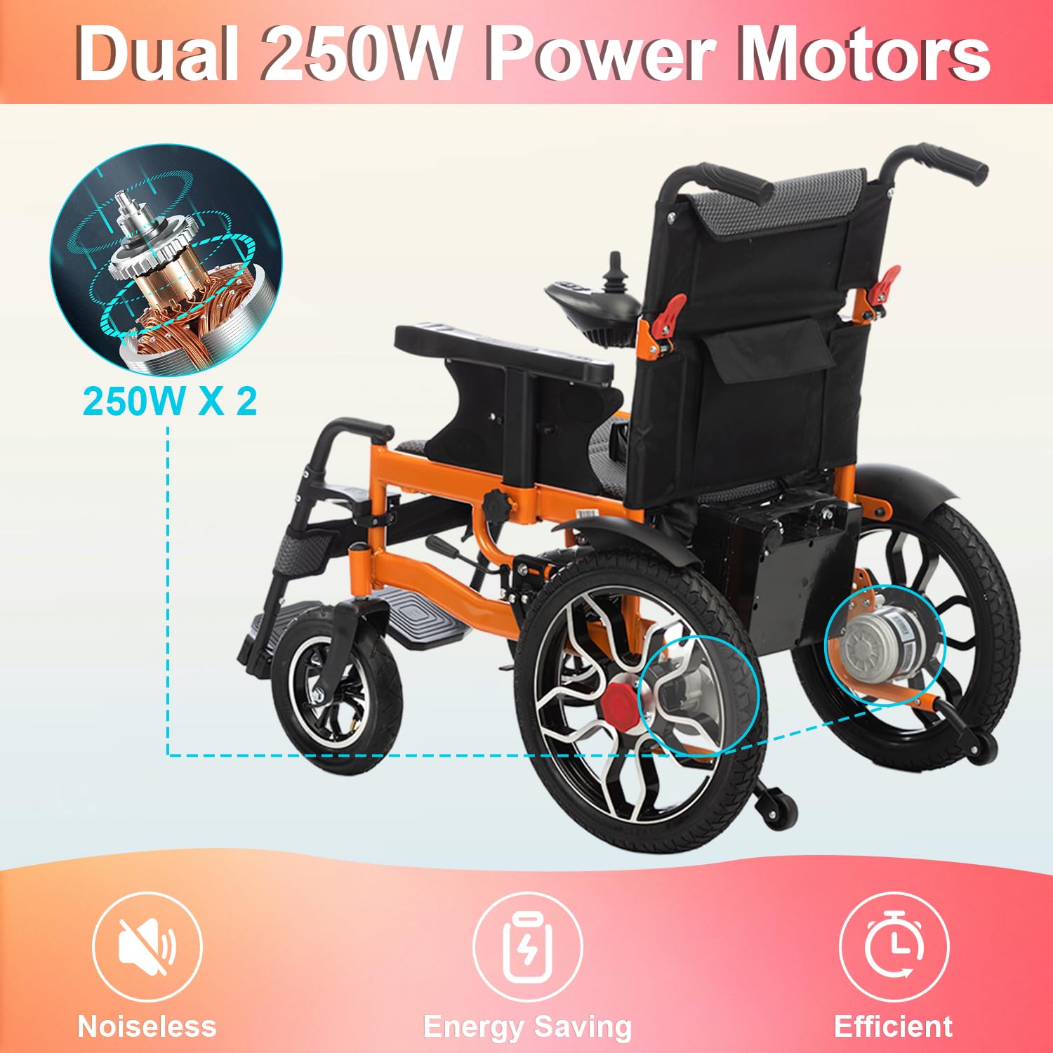 20 Miles Long Range All-Terrain Electric Wheelchair for Adults - Lightweight Foldable Motorized Wheelchair with Intelligent Power System - FAA Approved Portable Wheelchair for Seniors & Travel (Ideal for Outdoor Adventures, Air Travel & Daily Mobility)
