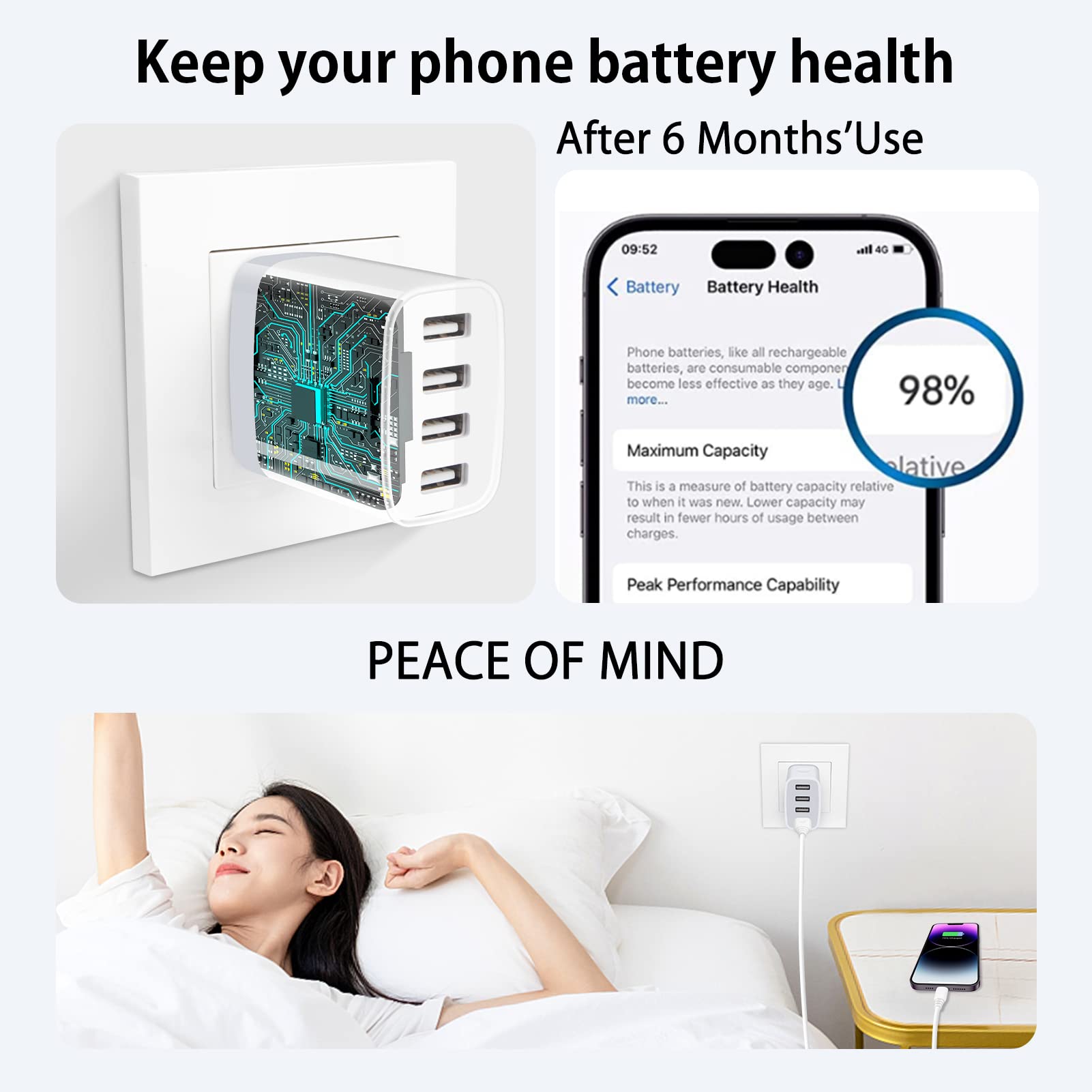 2-Pack Fast USB Wall Charger Plug - 20W PD Quick Charging Cube Power Adapter for iPhone 16/15/14/13/12/11 Pro Max, Samsung Galaxy, Google Pixel - Perfect for Home, Office & Travel Charging Needs