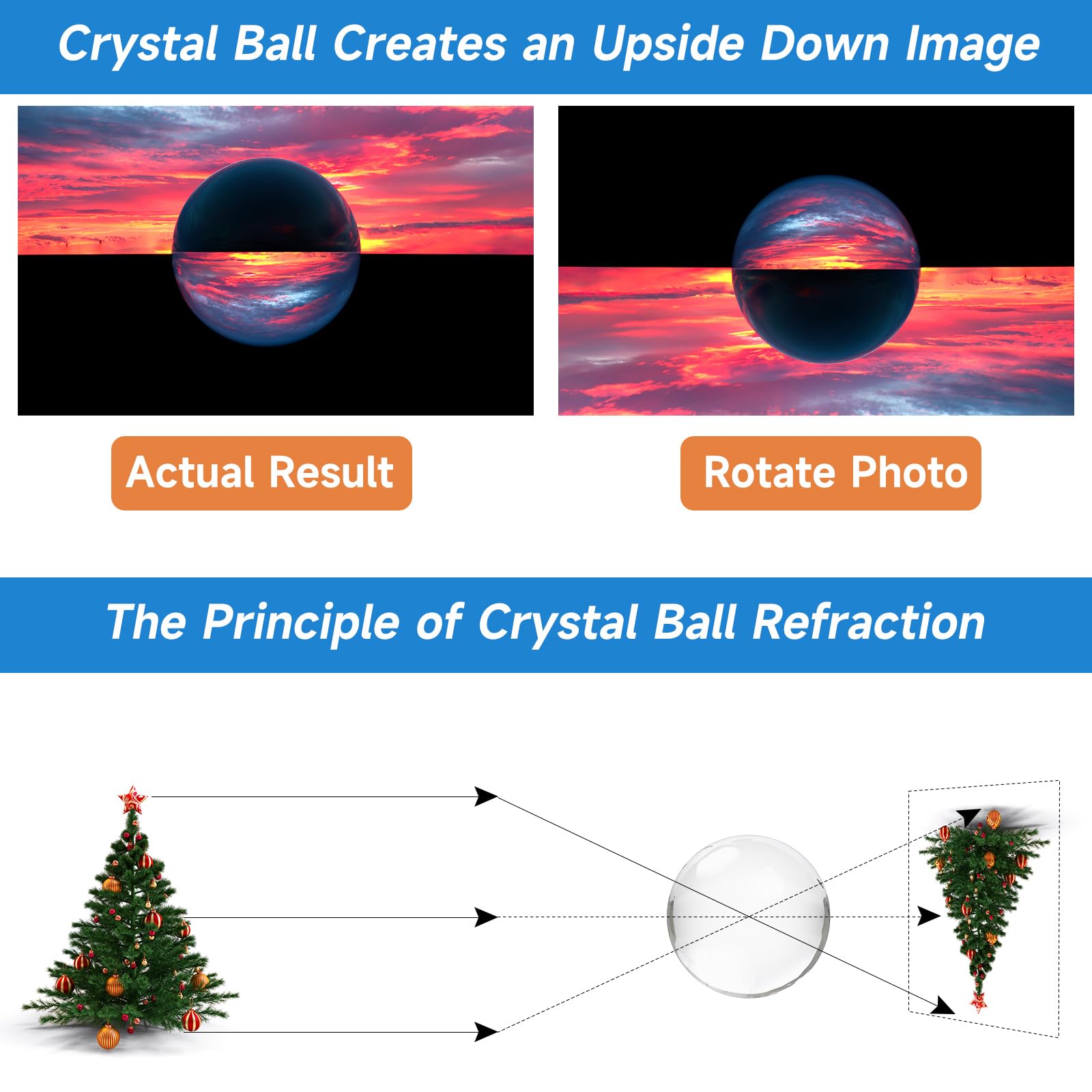 4 Pack K9 Optical Crystal Prism Set - 55mm Crystal Ball, 50mm Cube, 50mm Triangular Prism & 60mm Pyramid for Science Experiments, Photography Lighting Effects & STEM Education - Perfect for Classroom, Studio & Creative Play