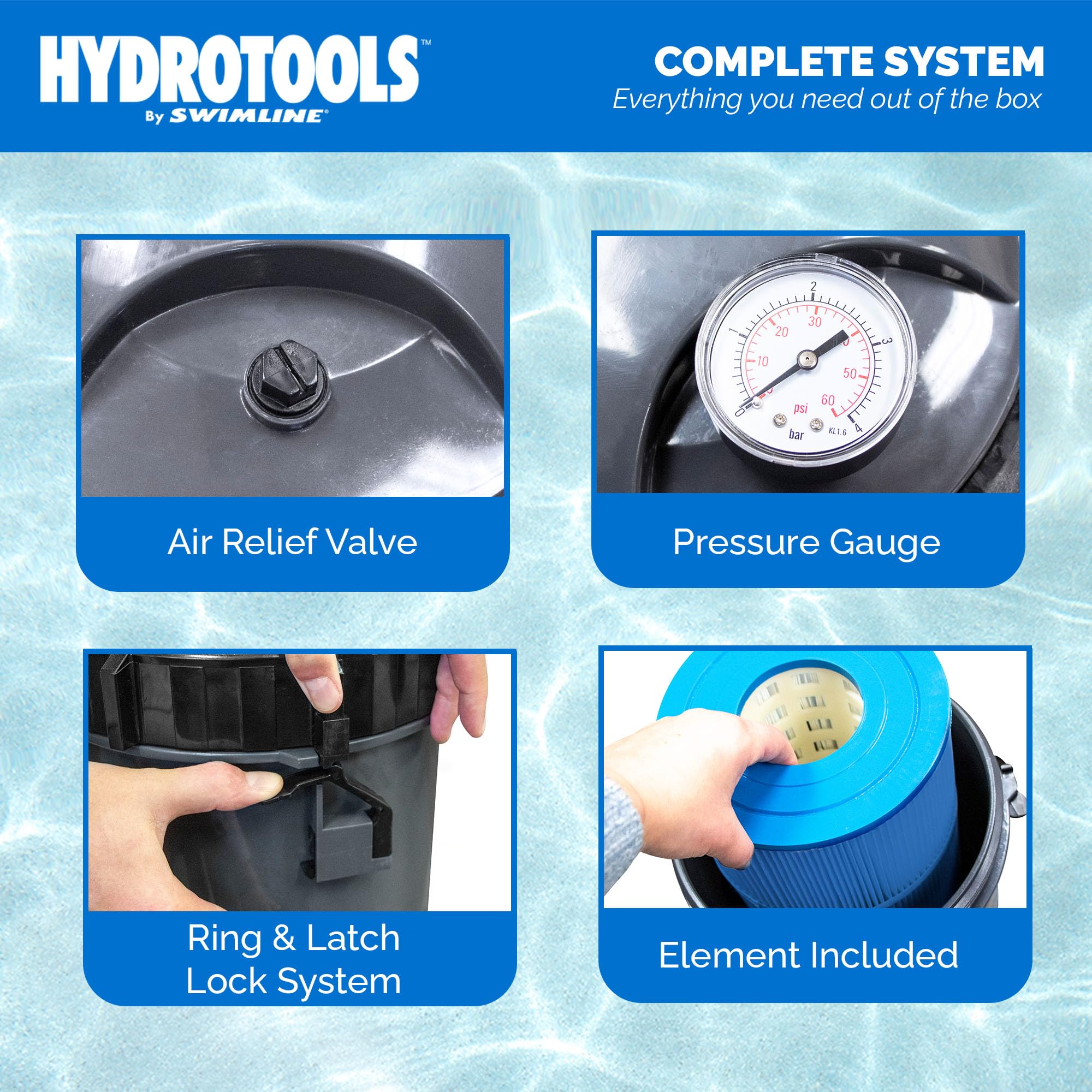 SWIMLINE HYDROTOOLS Above-Ground Pool Cartridge Filter System - 120 Sq Ft Sure-Flo Replacement Filter for Clean Swimming Pool Water | Perfect for Backyard Pools & Summer Maintenance