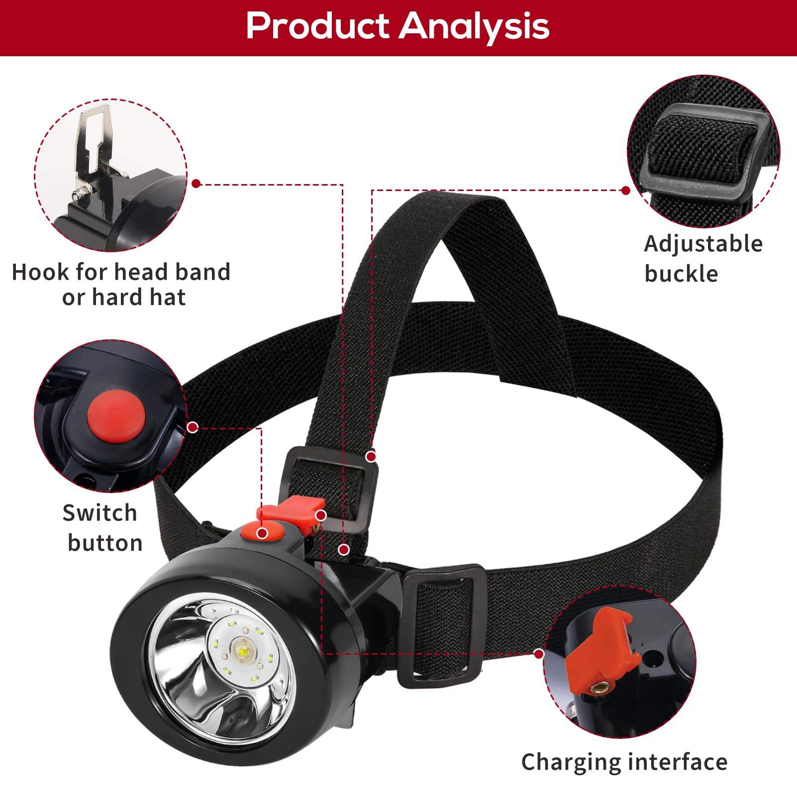 Rechargeable LED Mining Headlamp - Waterproof & Explosion Proof Cap Light for Miners, Construction, Camping & Outdoor Work (Red Button) | Ideal for Night Shifts, Underground Mining, Hiking & Emergency Use