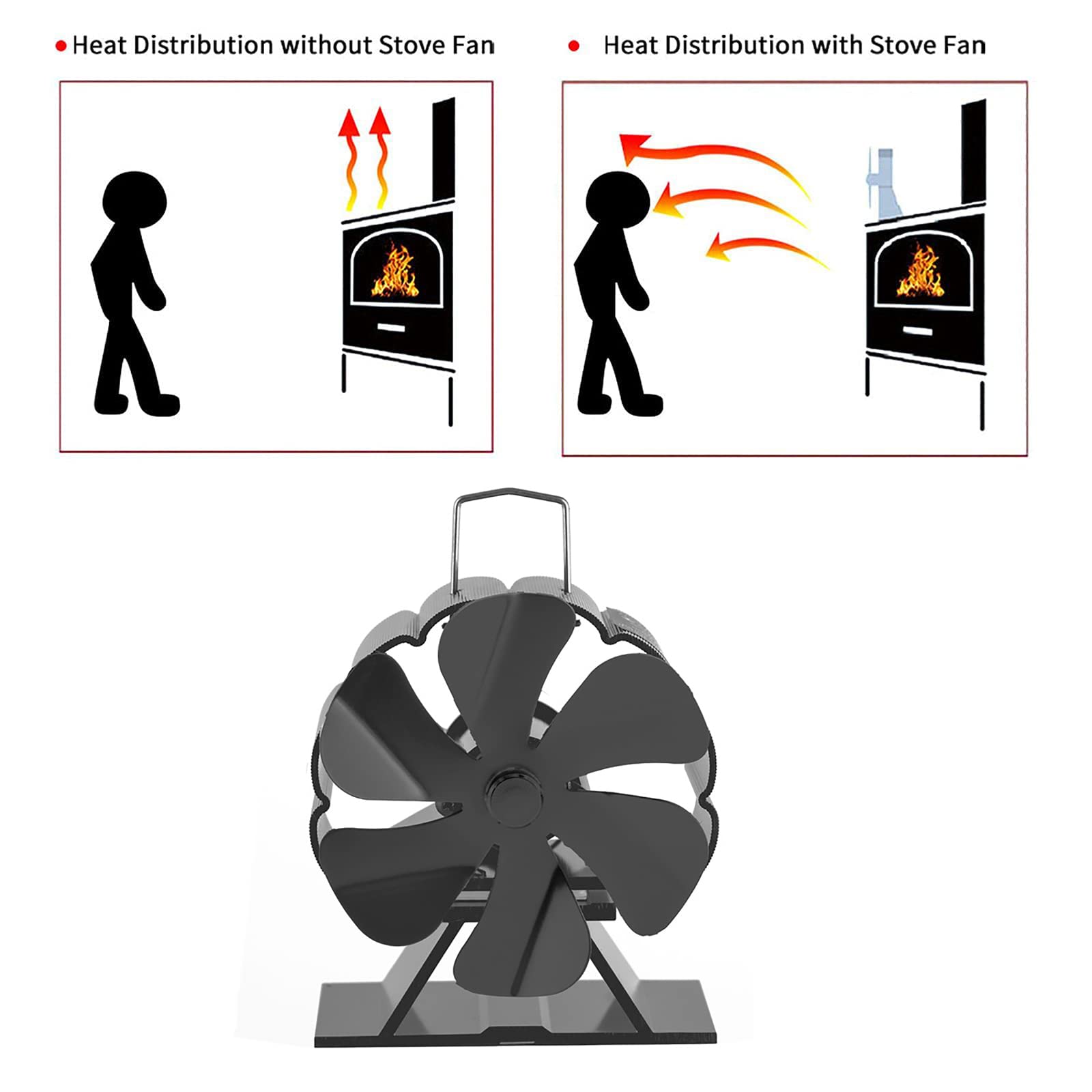 MOTOFUTURE 6-Blade Heat Powered Fireplace Fan - Ultra Quiet Wood Stove Fan for Fireplace & Log Burner | Eco-Friendly, No Electricity Needed | Perfect for Home Heating & Energy Savings